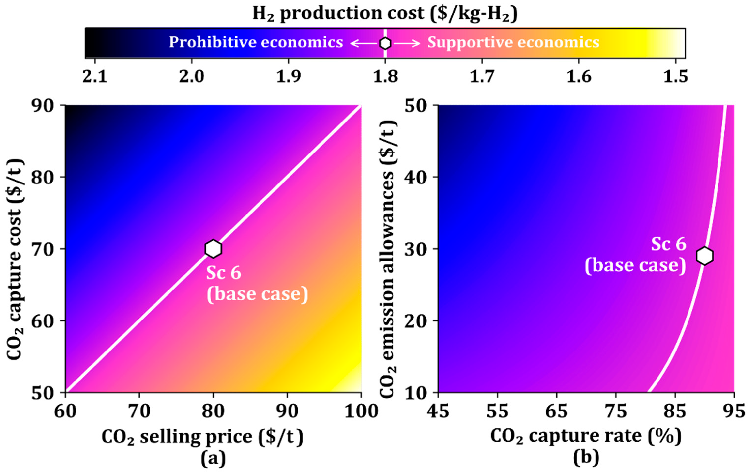 Applsci 11 06021 g007