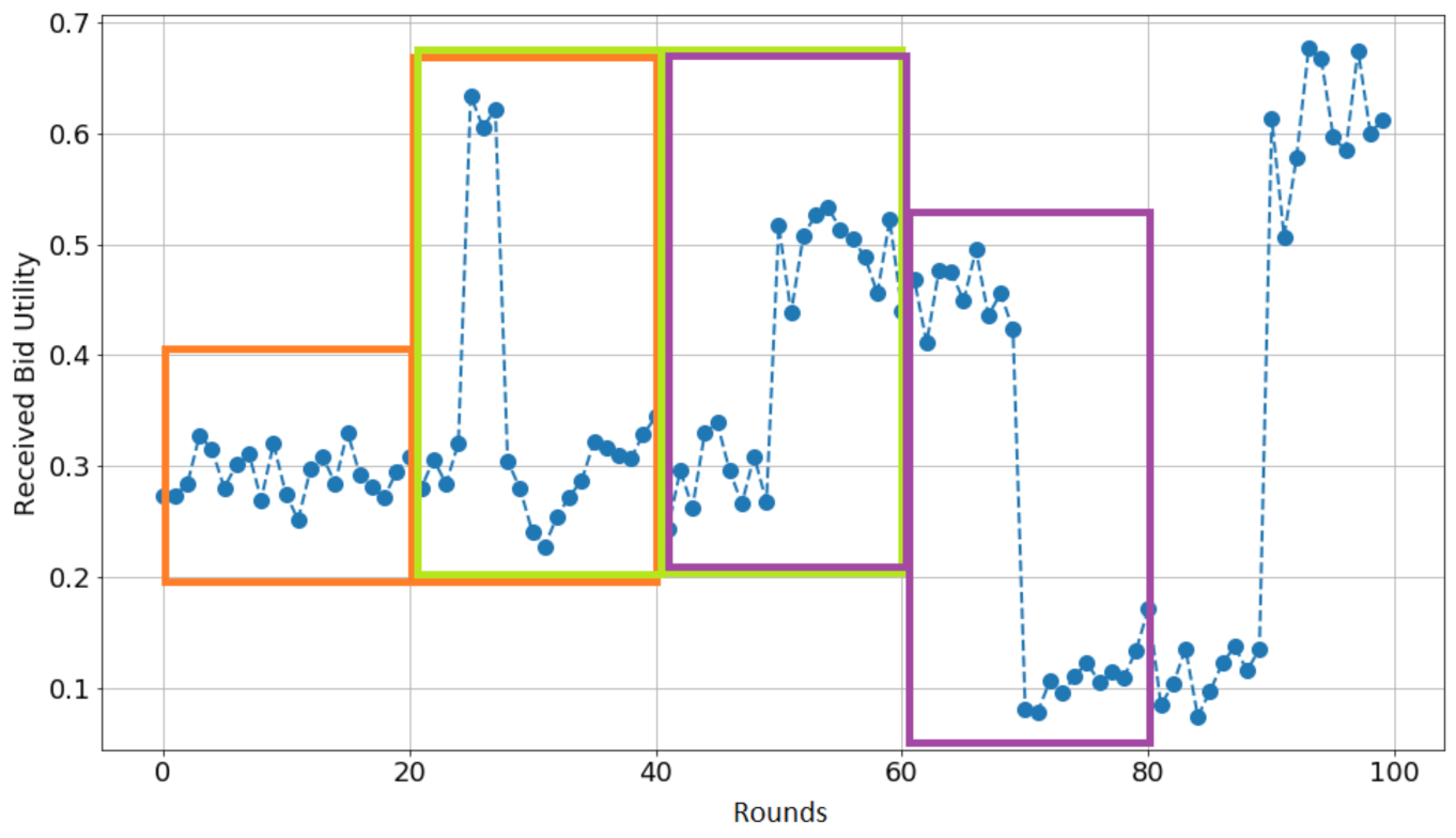 Applsci 11 06022 g002