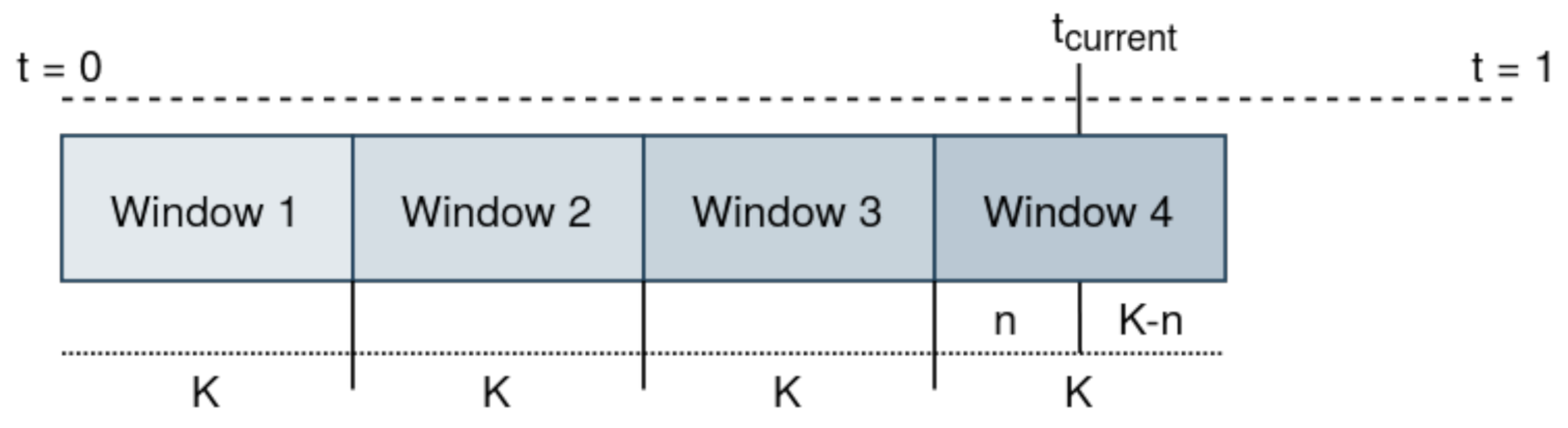 Applsci 11 06022 g003