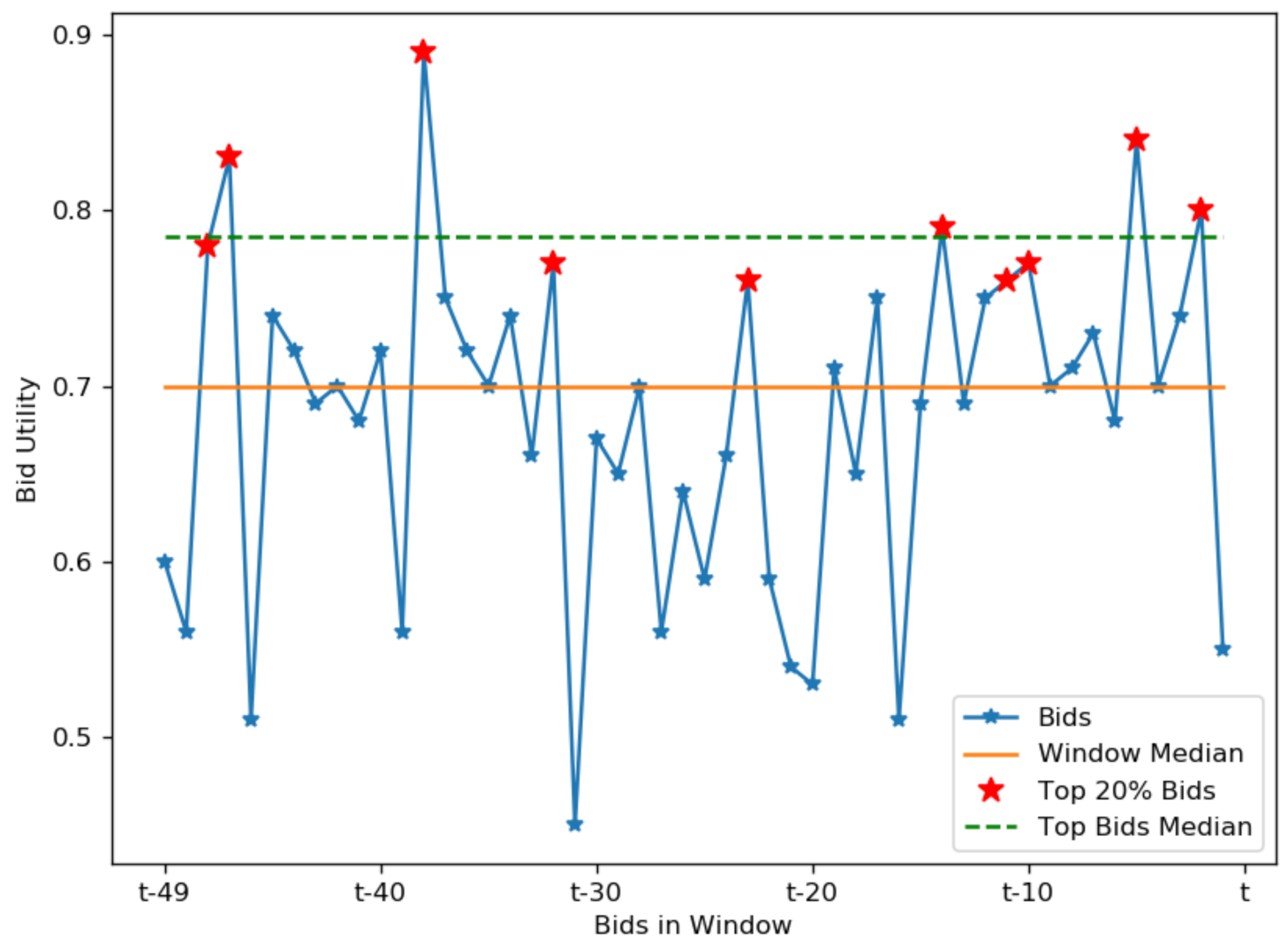 Applsci 11 06022 g004
