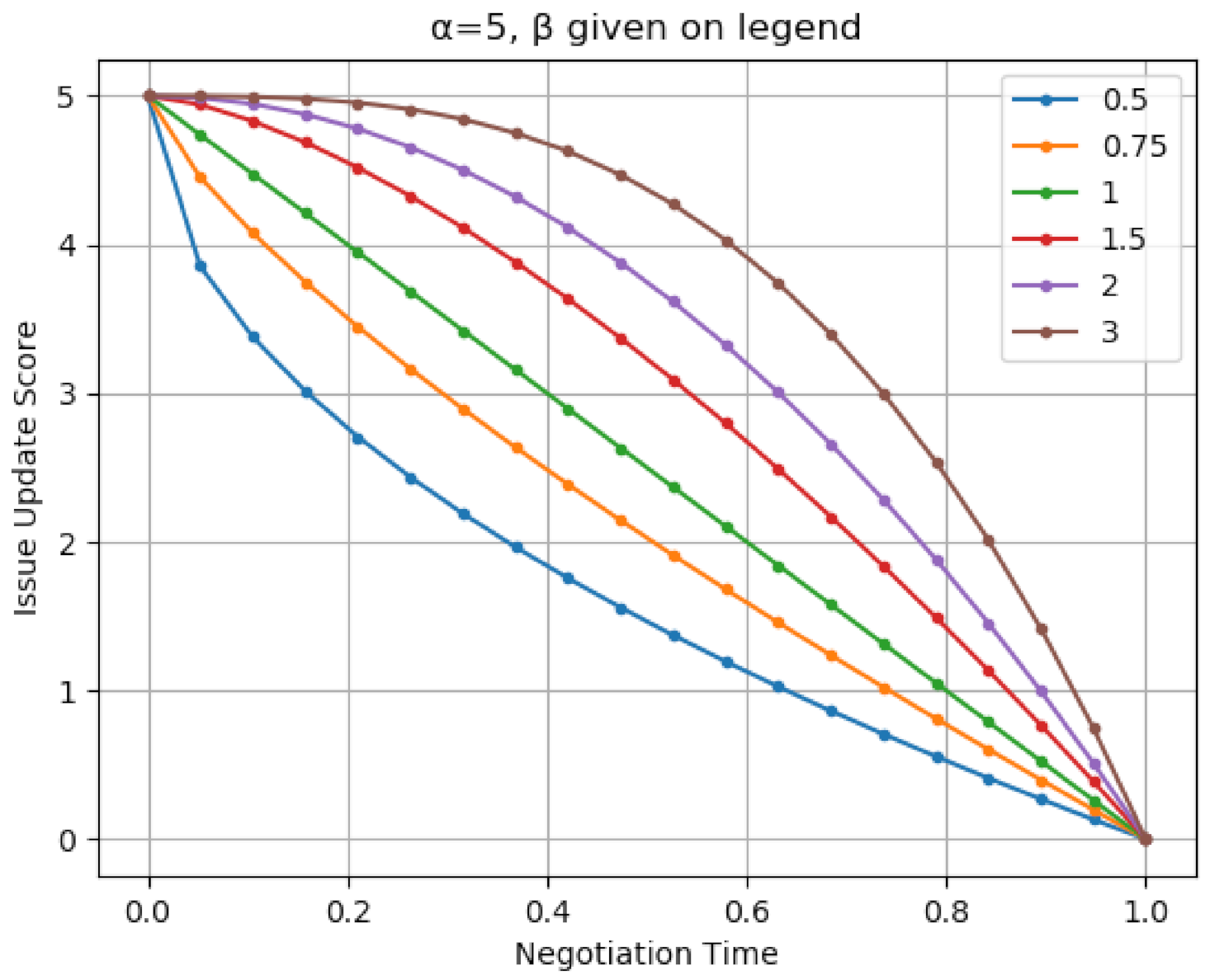 Applsci 11 06022 g005