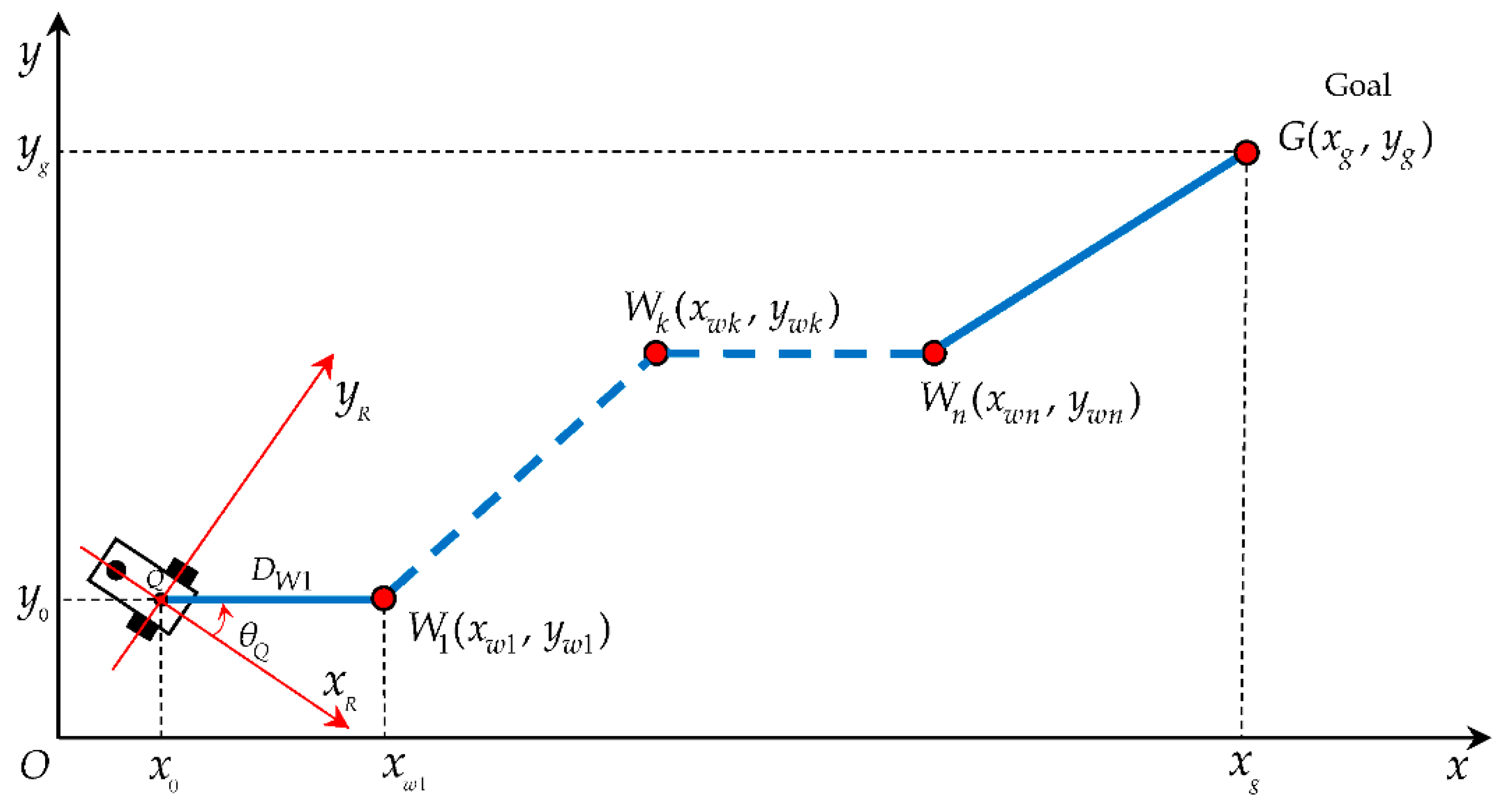 Applsci 11 06023 g001