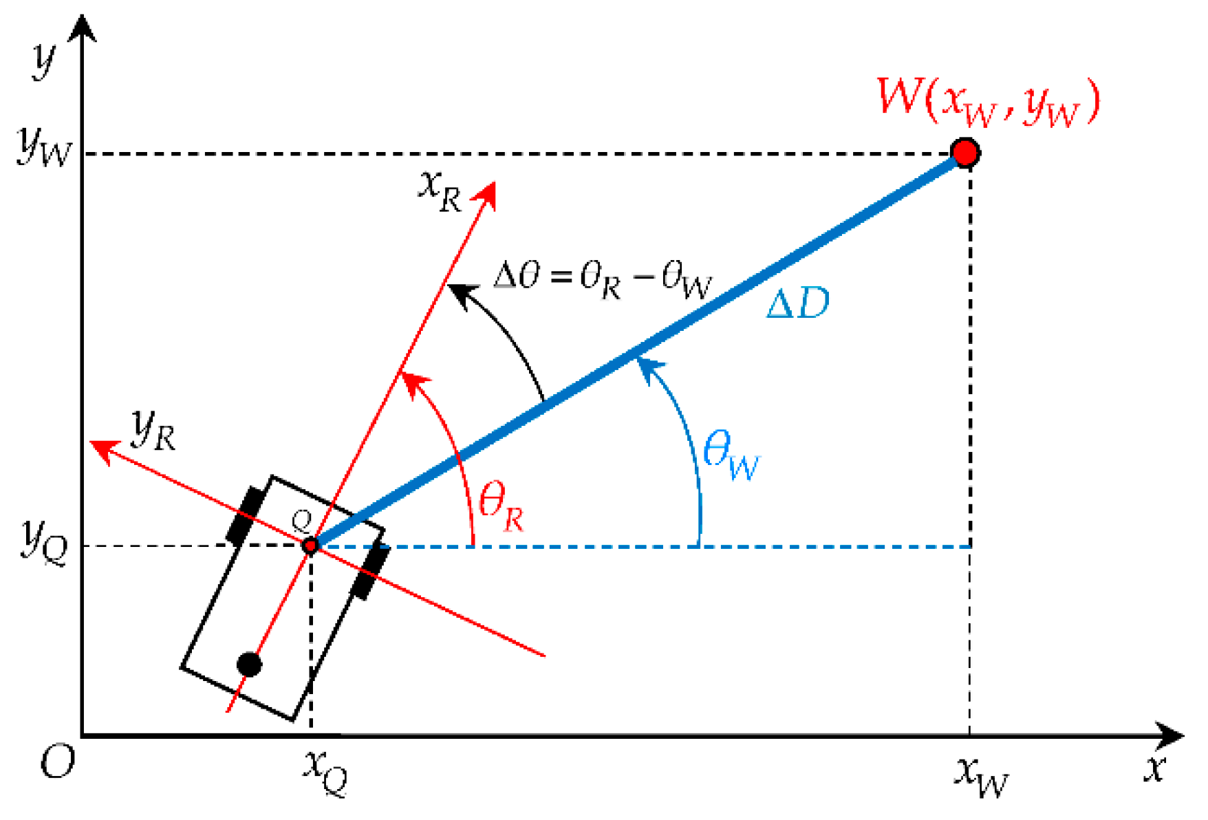 Applsci 11 06023 g004
