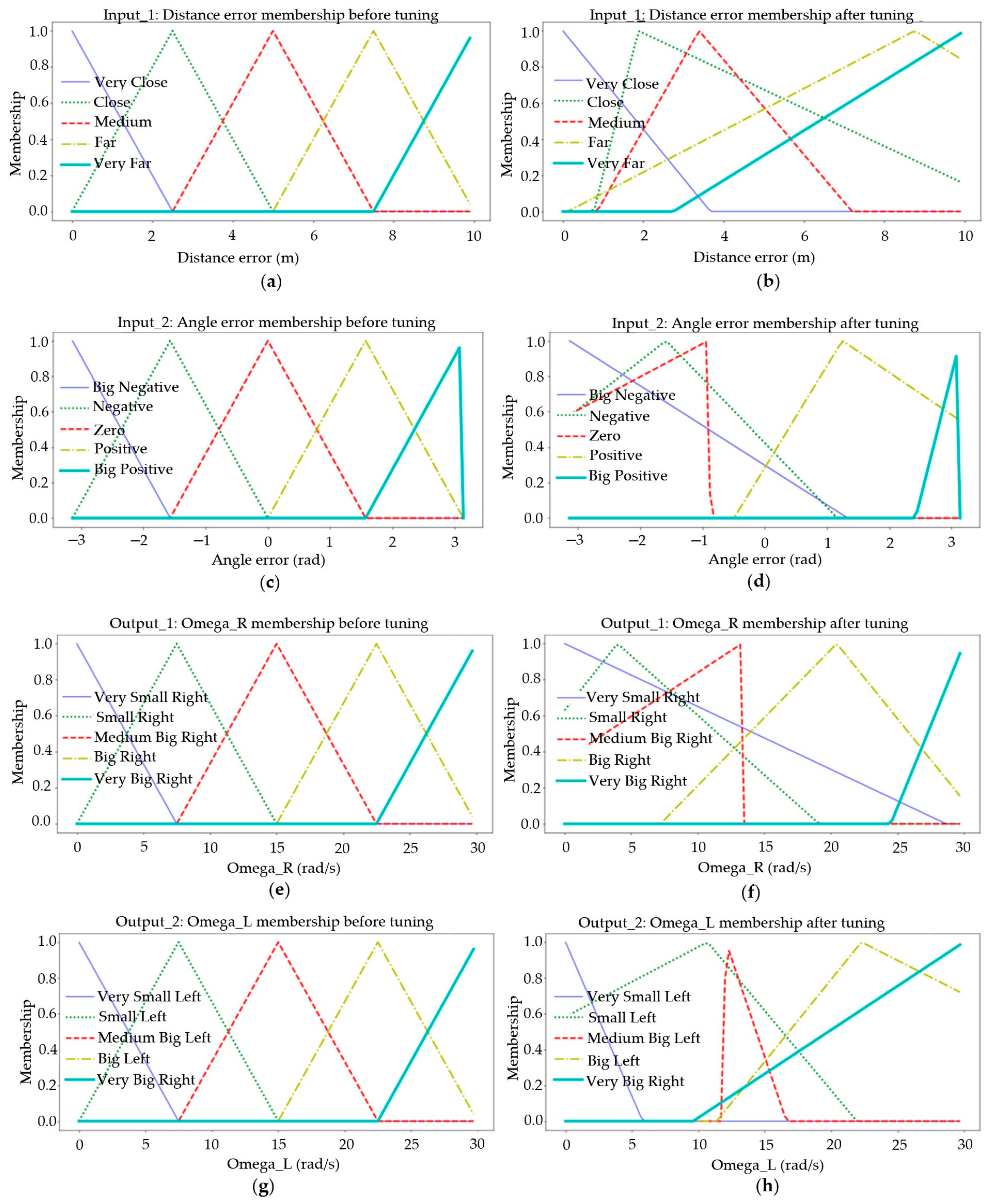 Applsci 11 06023 g014