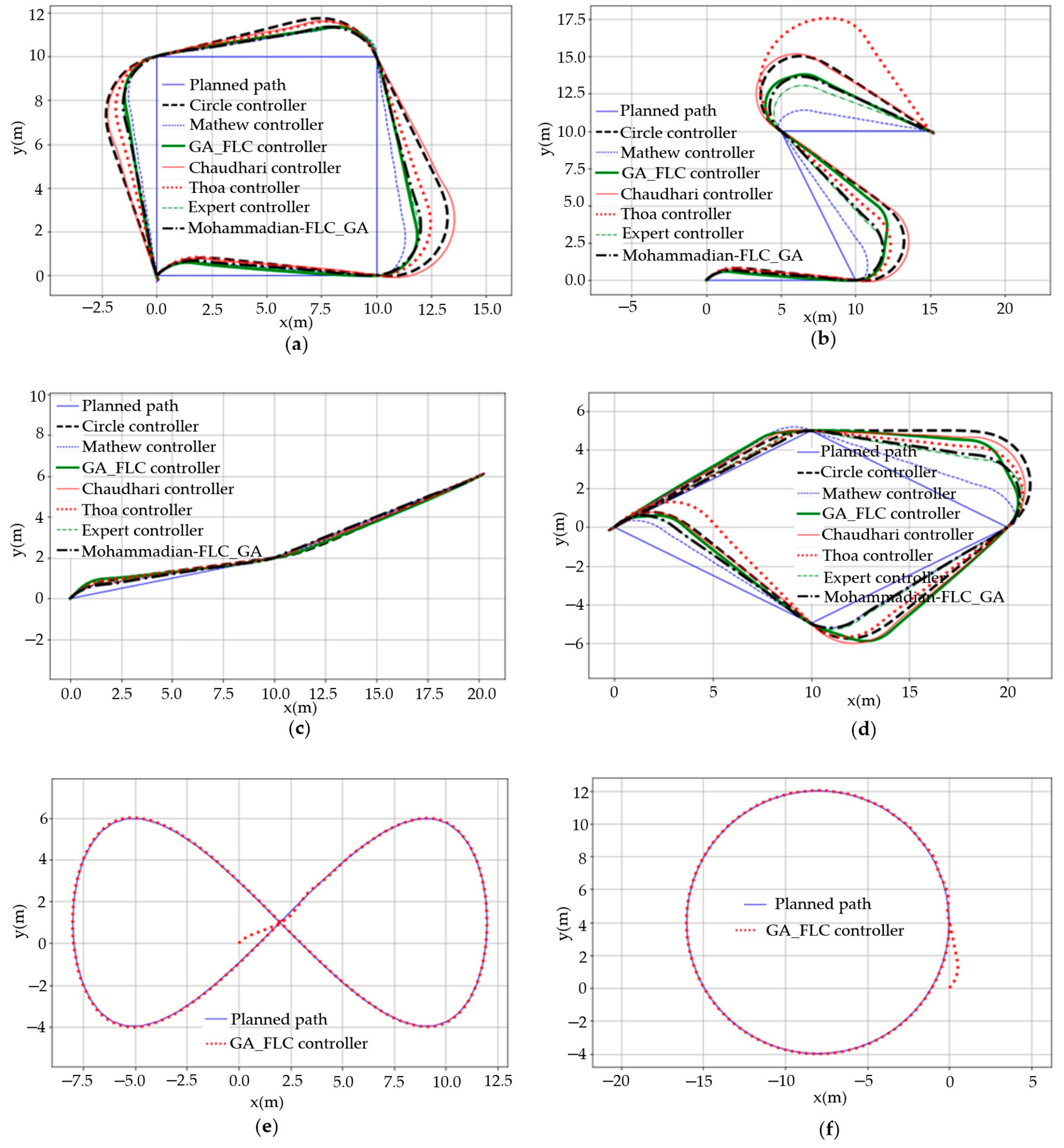 Applsci 11 06023 g015