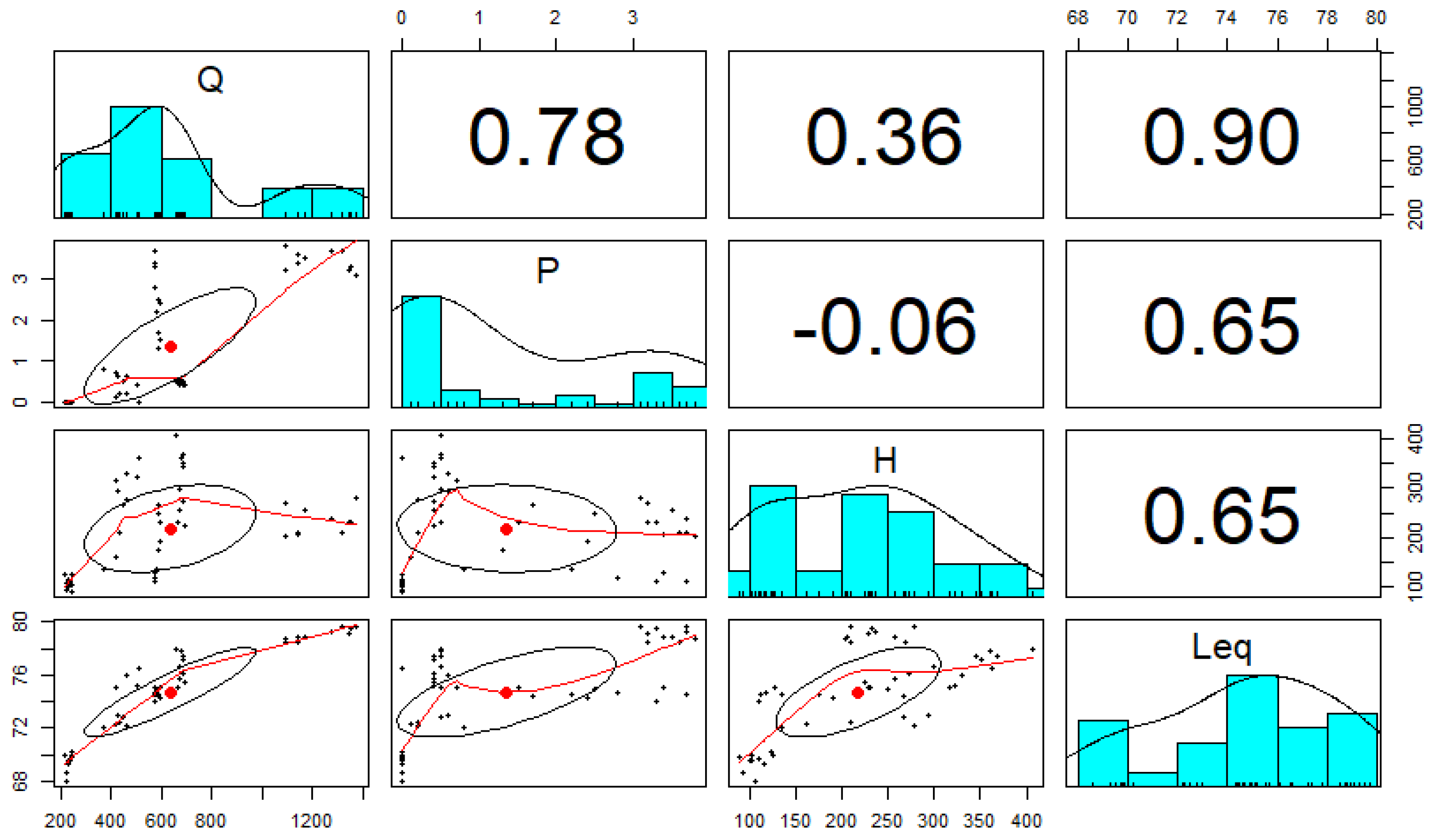 Applsci 11 06030 g003