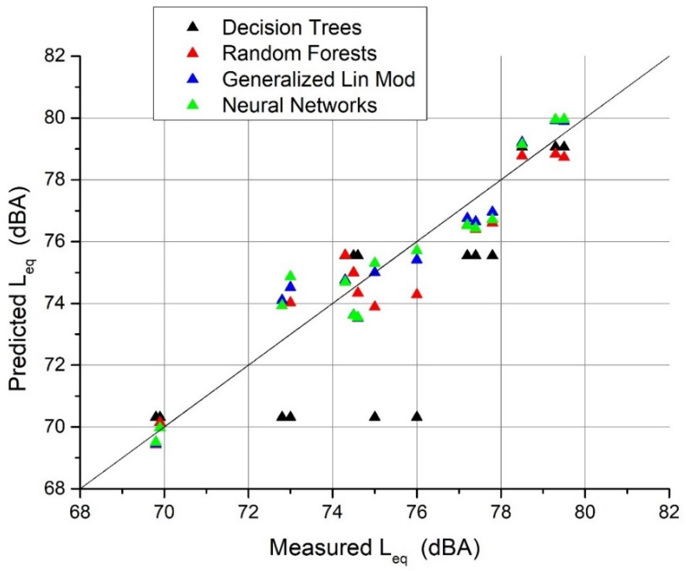 Applsci 11 06030 g004