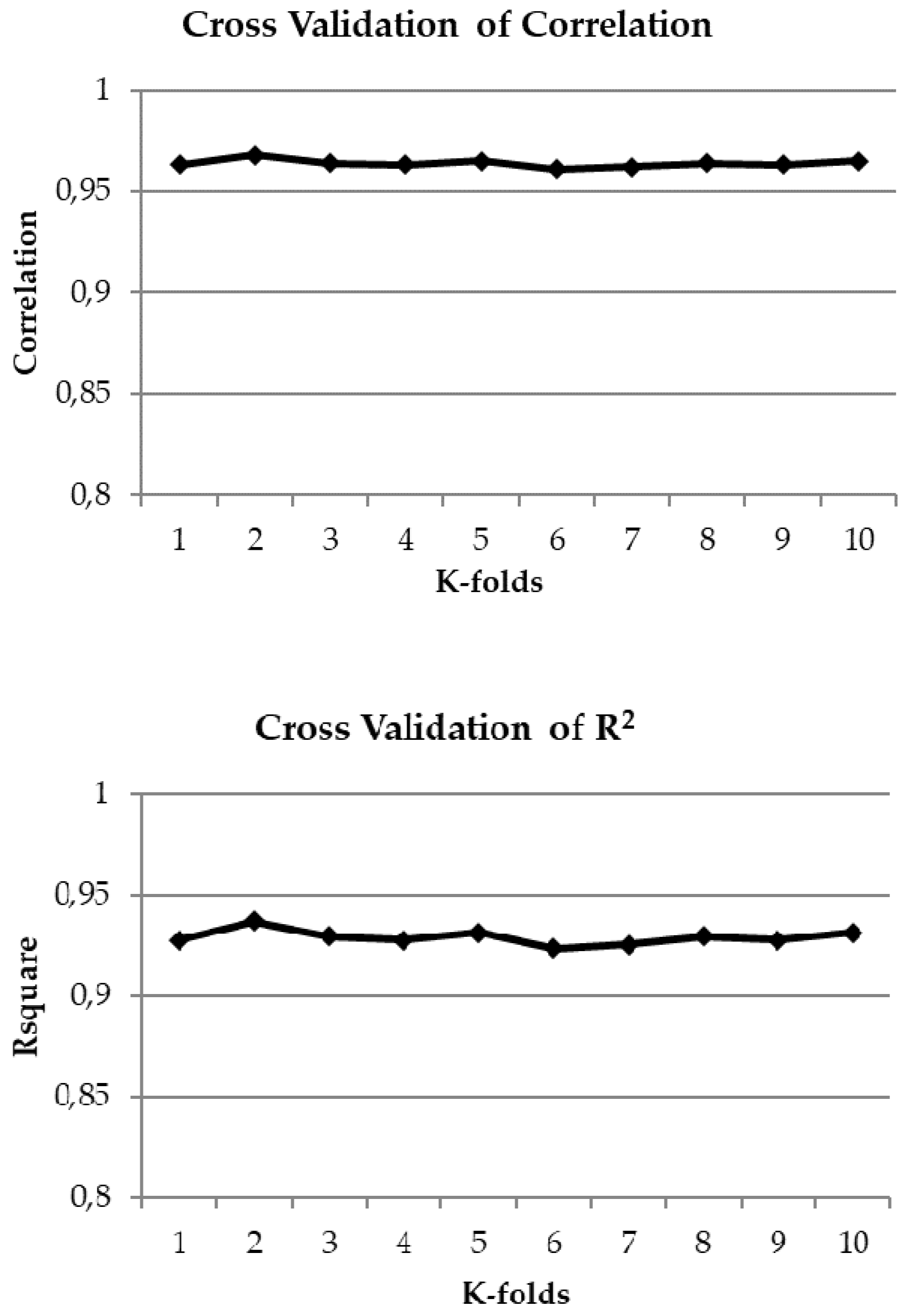Applsci 11 06030 g006a