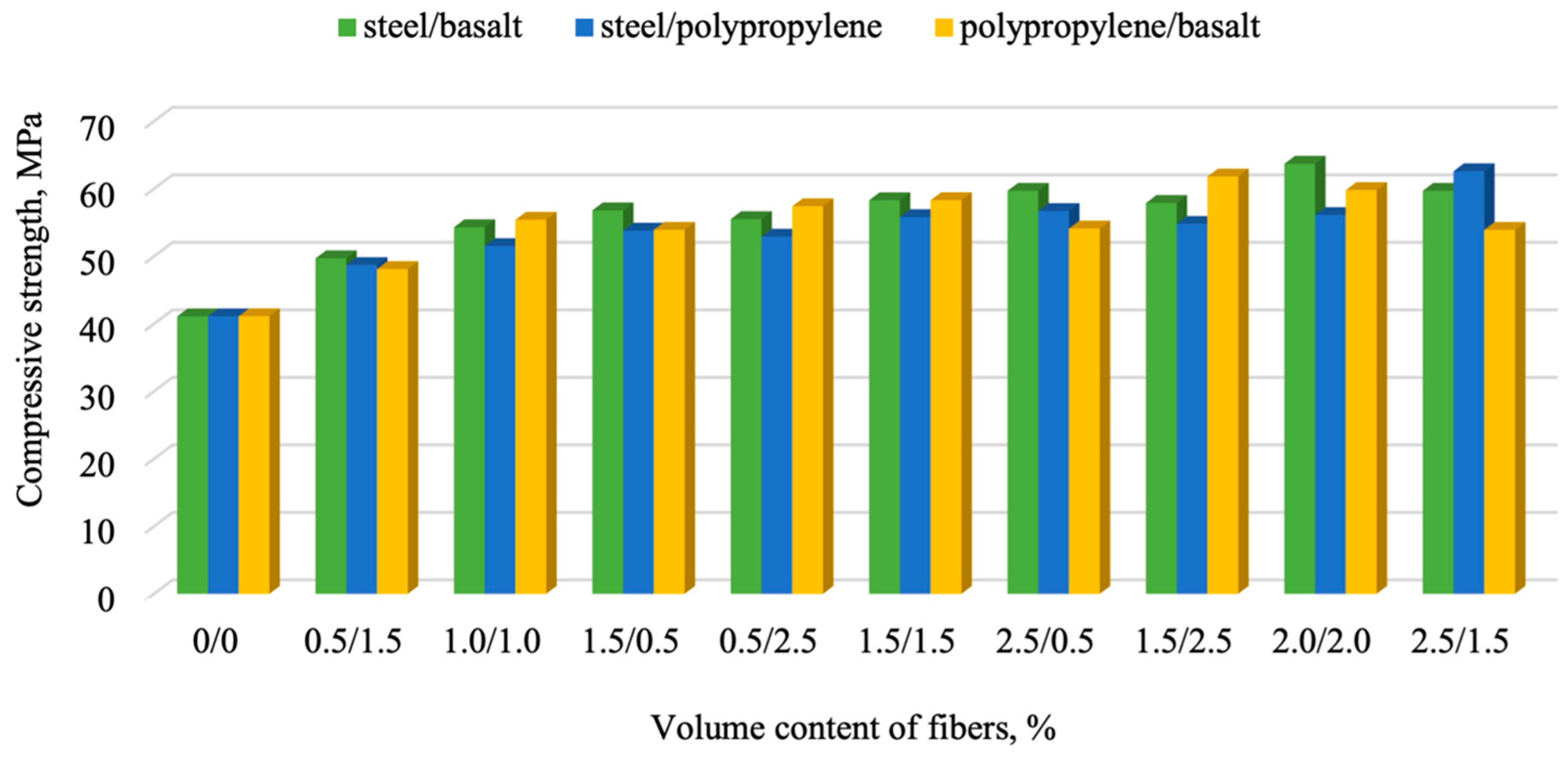 Applsci 11 06031 g007