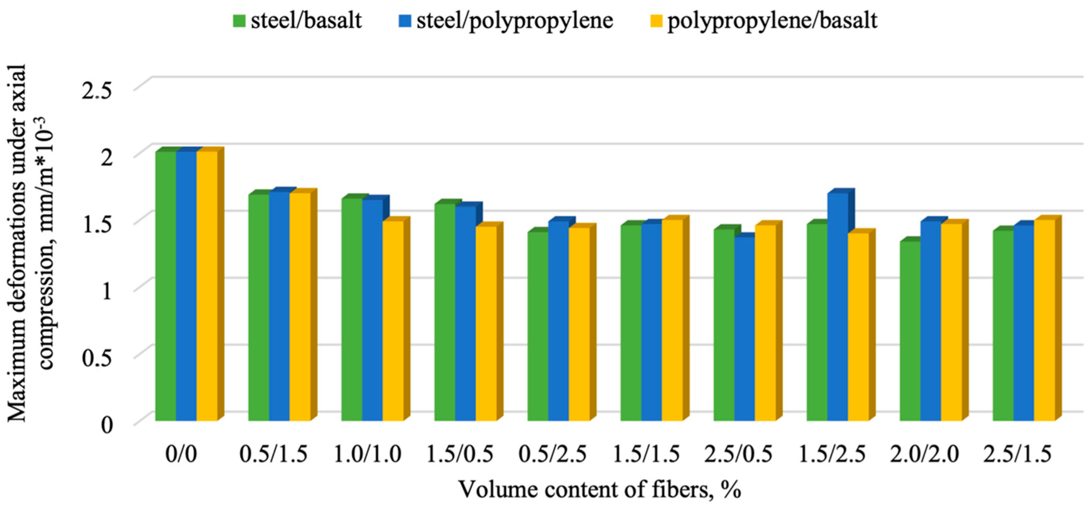 Applsci 11 06031 g009