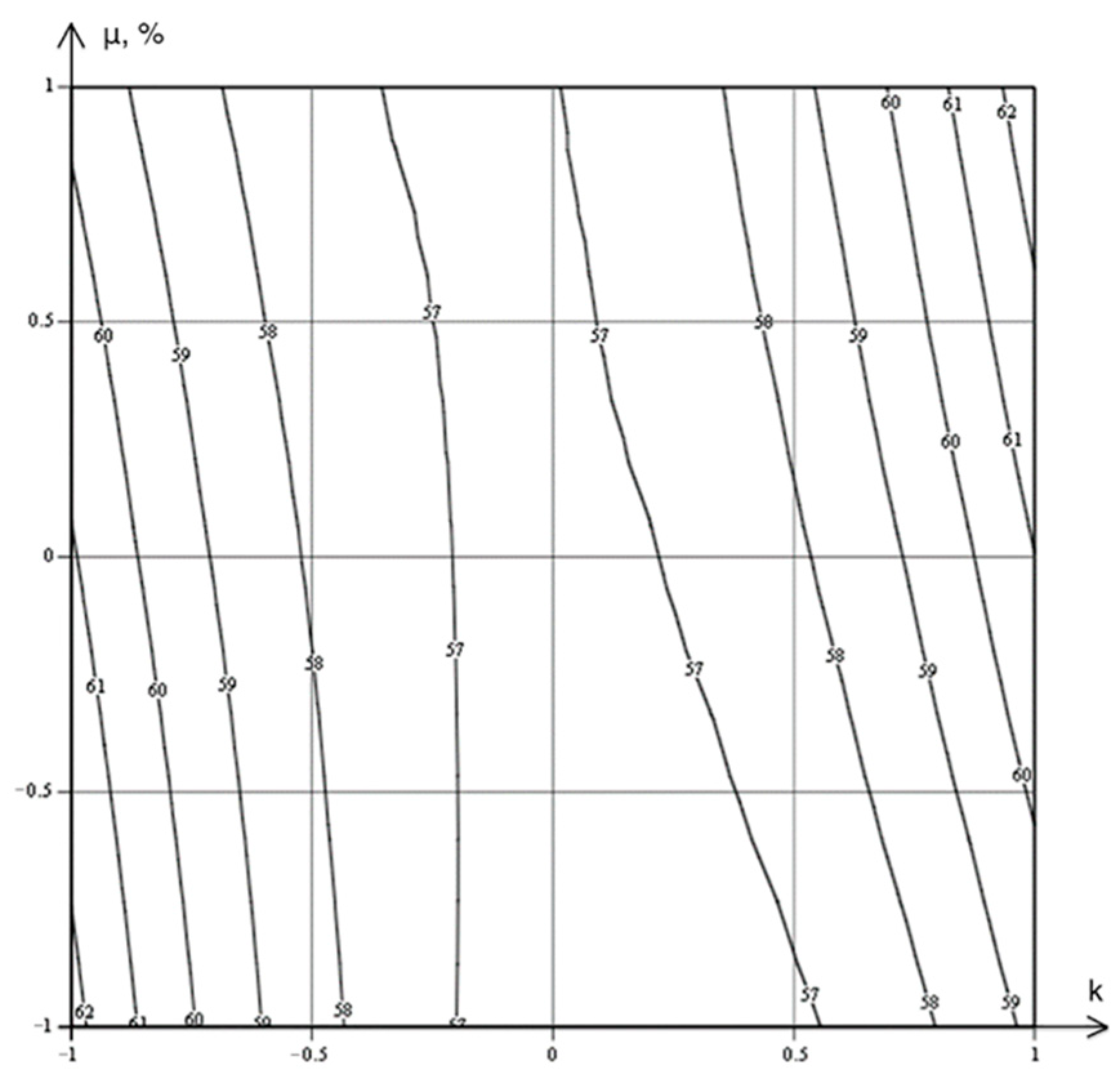 Applsci 11 06031 g014b