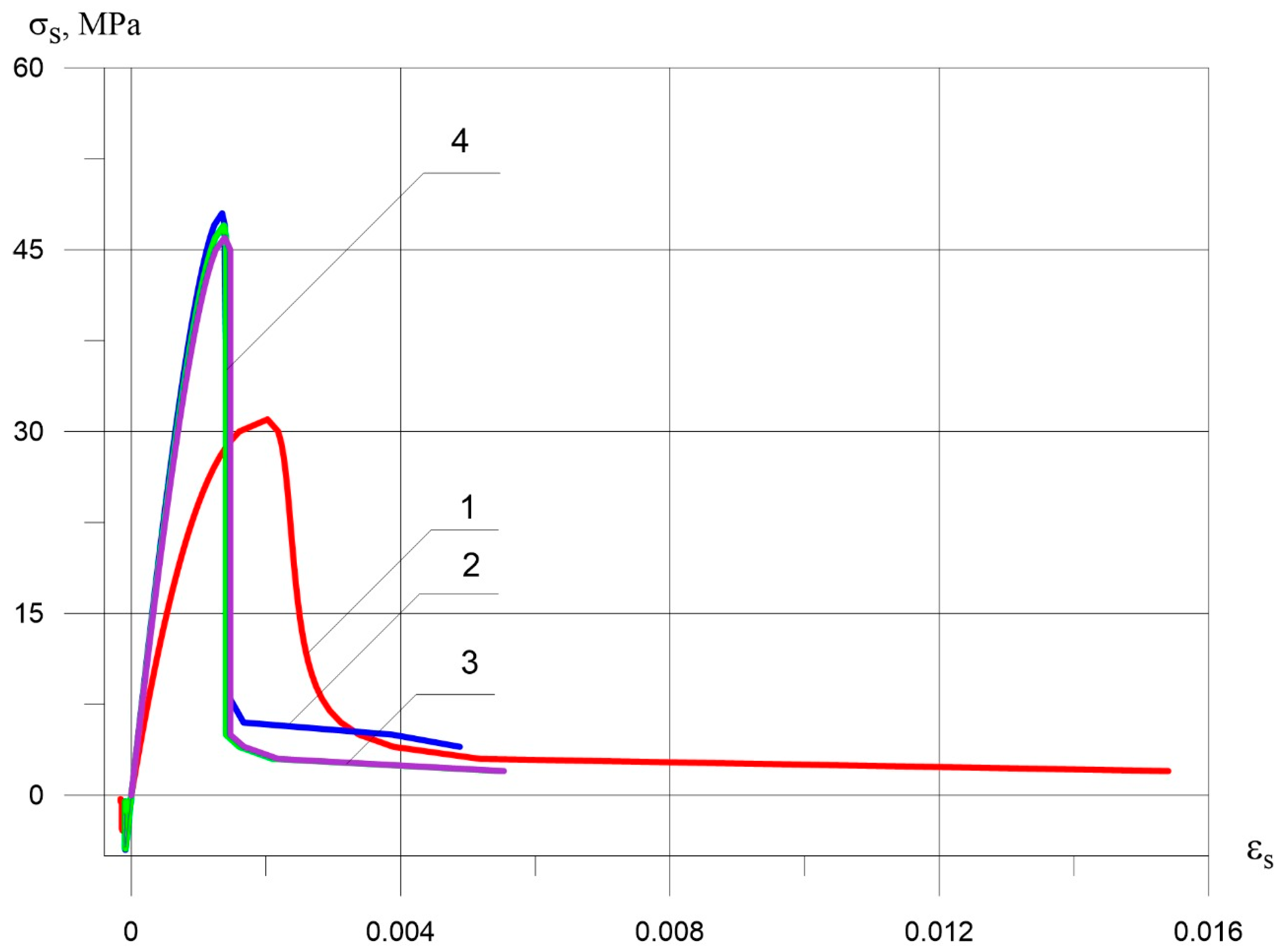Applsci 11 06031 g015