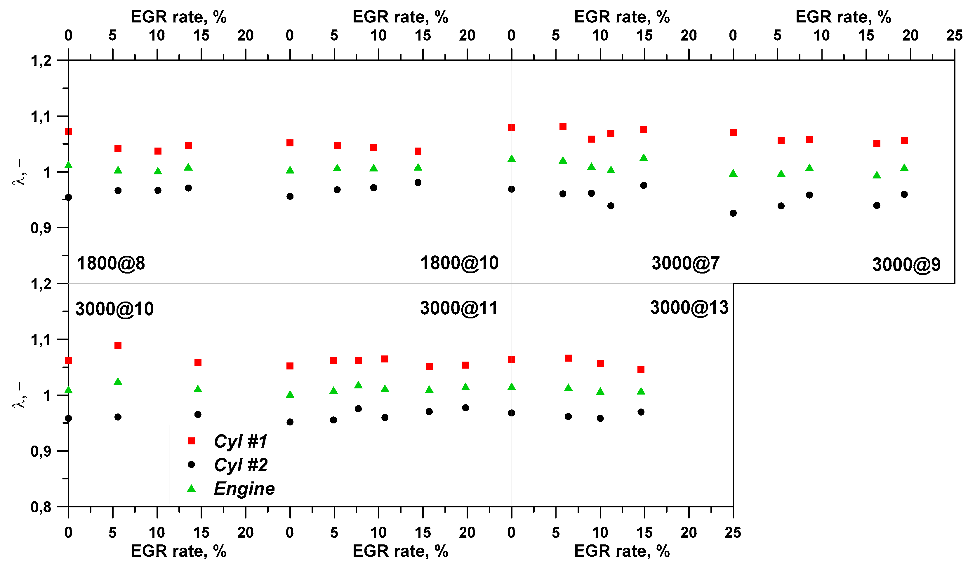 Applsci 11 06035 g003 Applsci 11 06035 g003