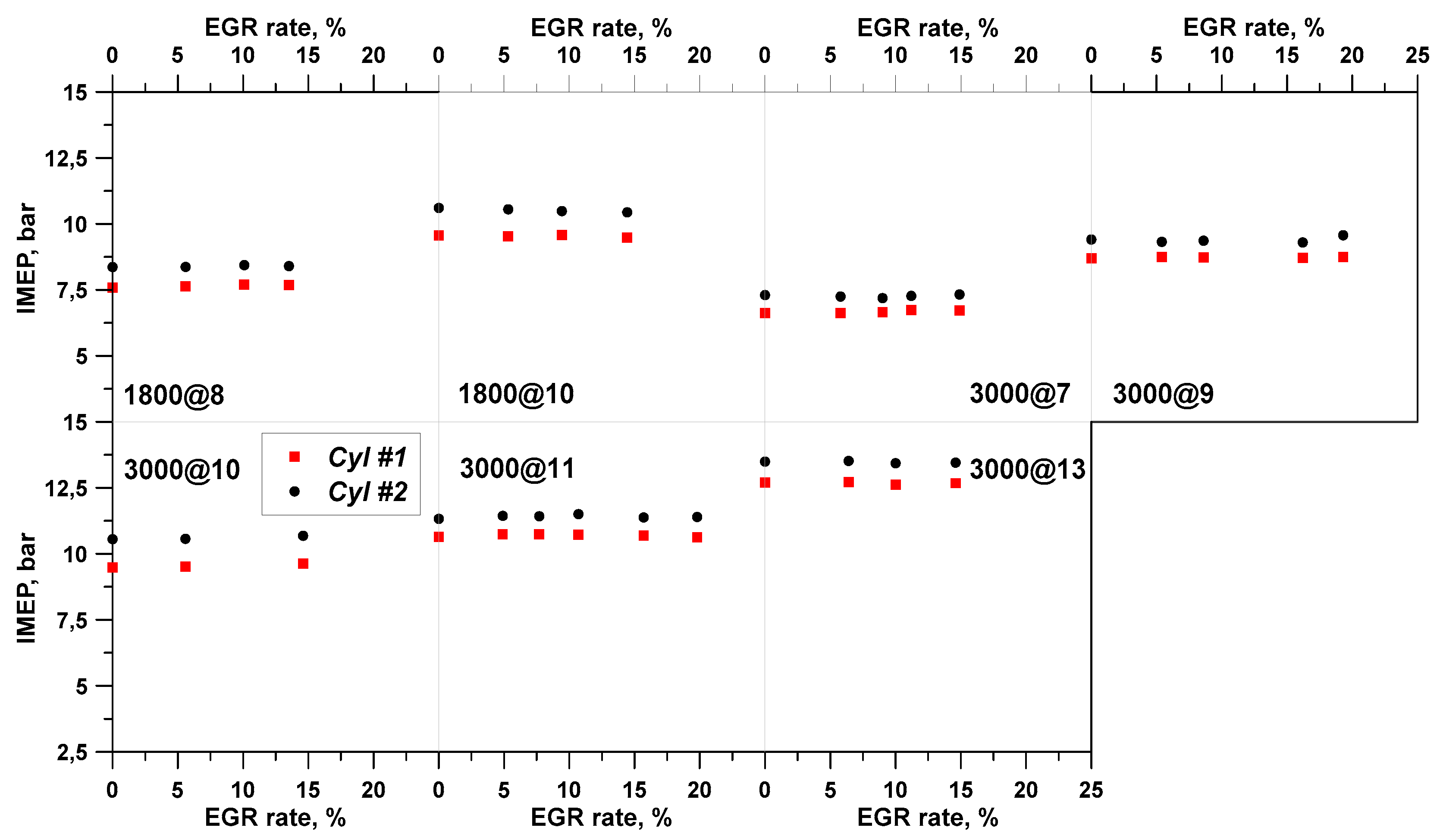 Applsci 11 06035 g004 Applsci 11 06035 g004