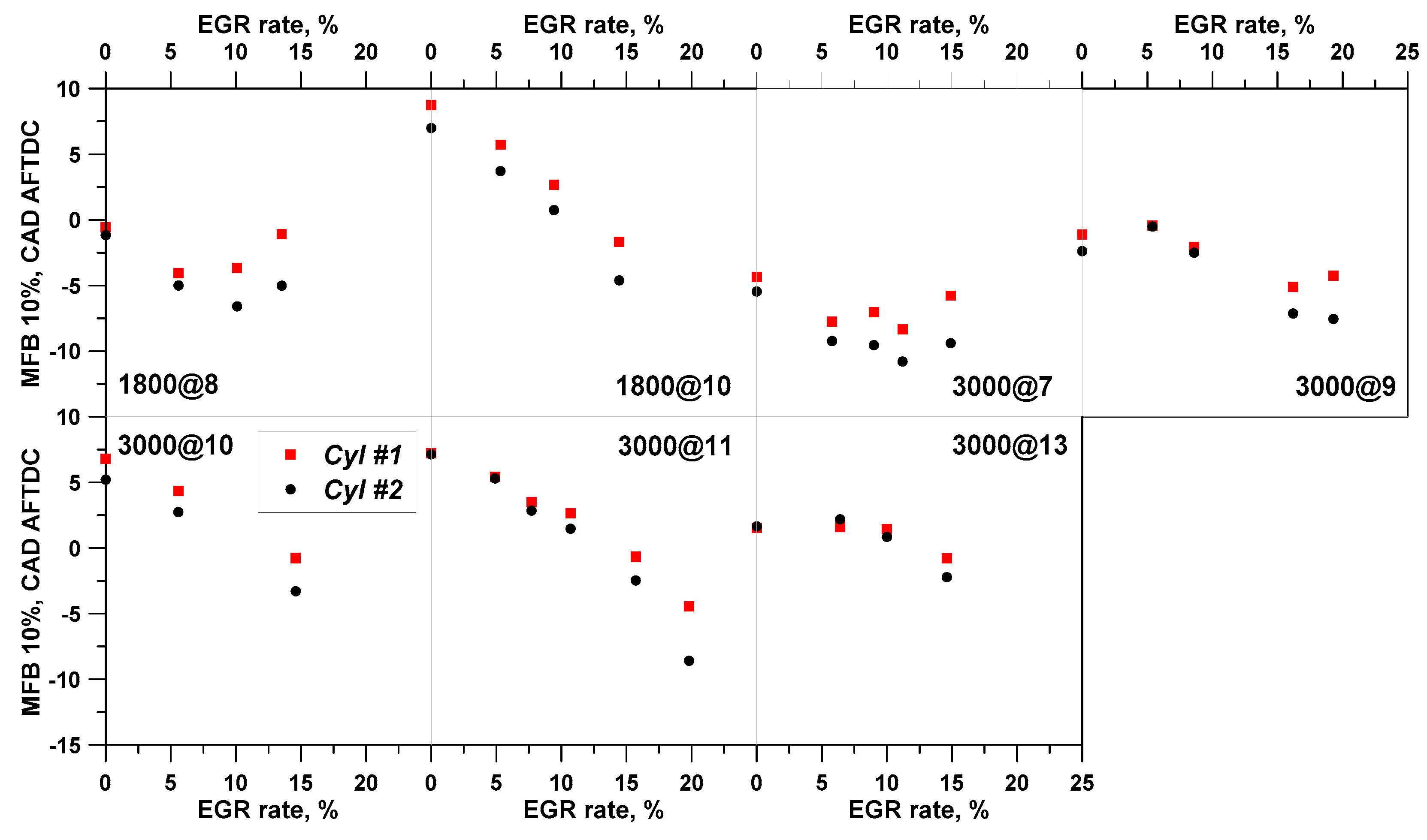 Applsci 11 06035 g006 Applsci 11 06035 g006