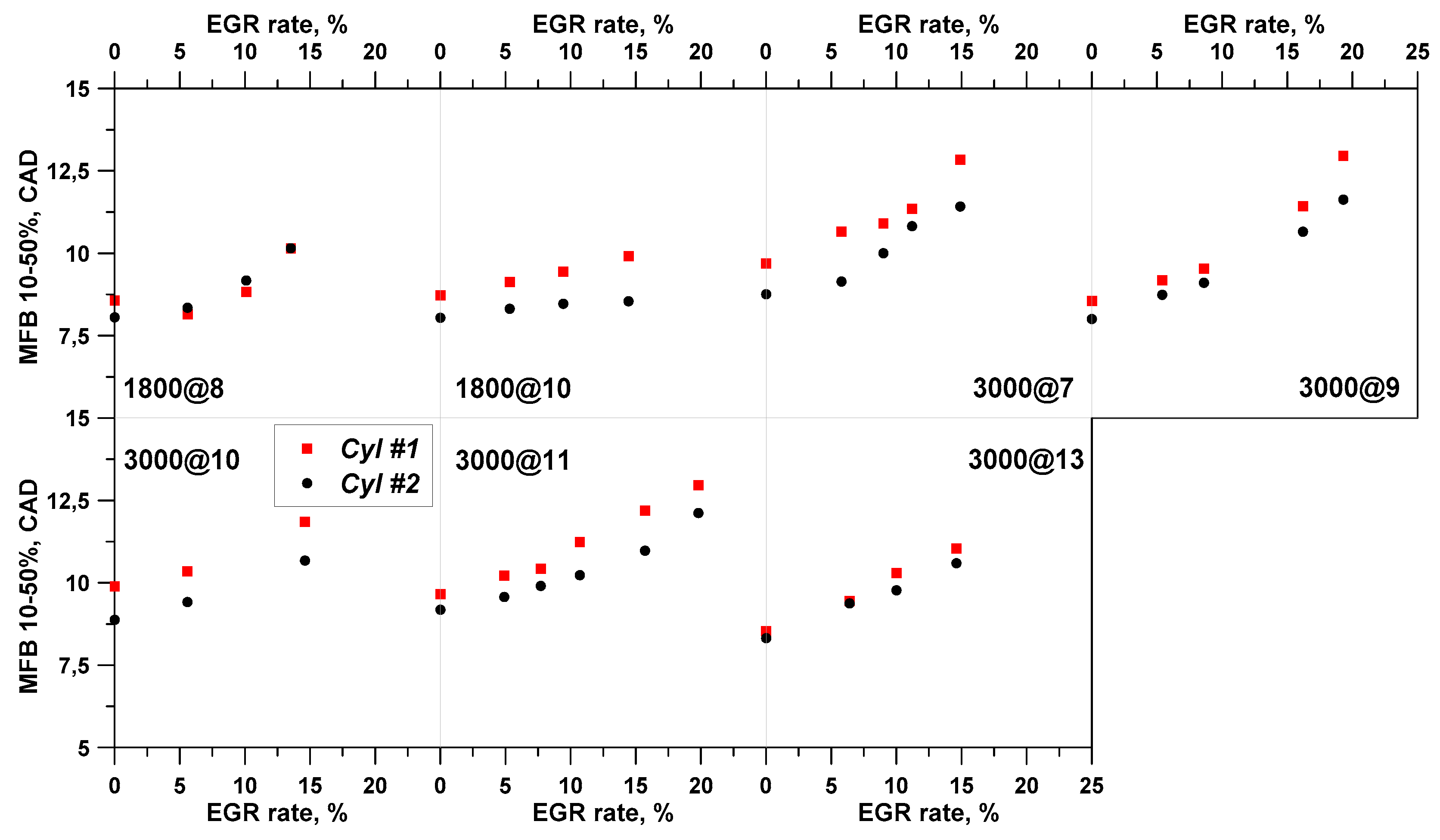 Applsci 11 06035 g007 Applsci 11 06035 g007