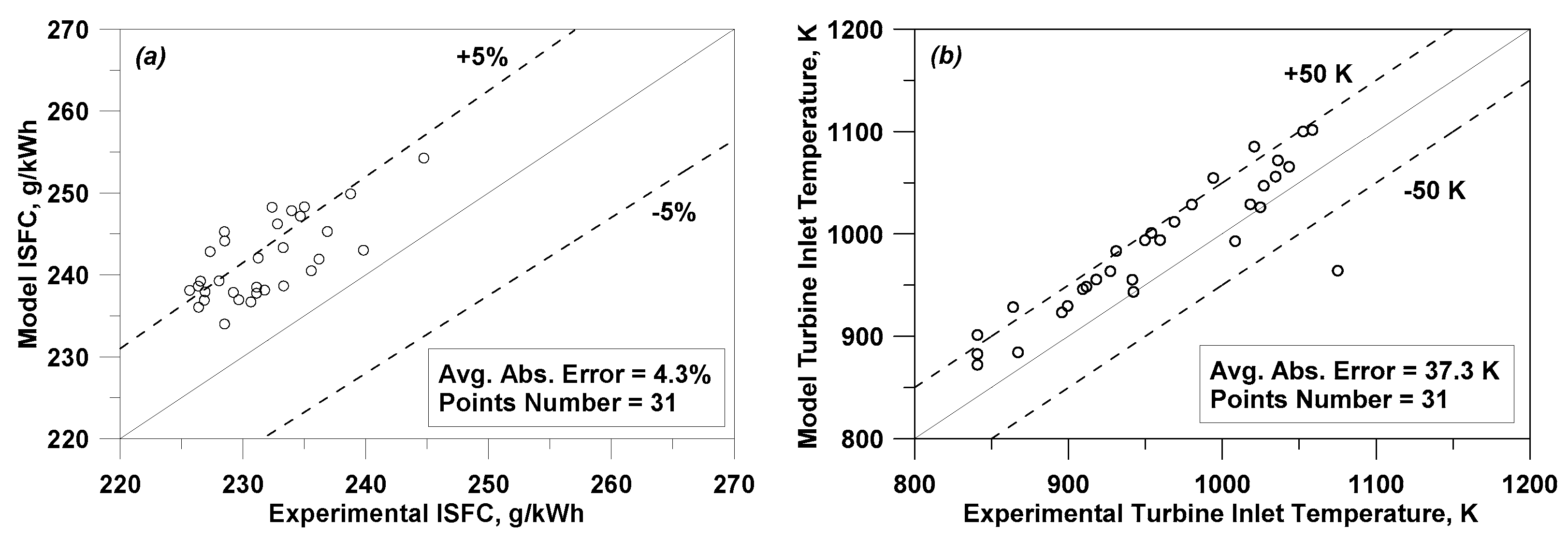 Applsci 11 06035 g010 Applsci 11 06035 g010