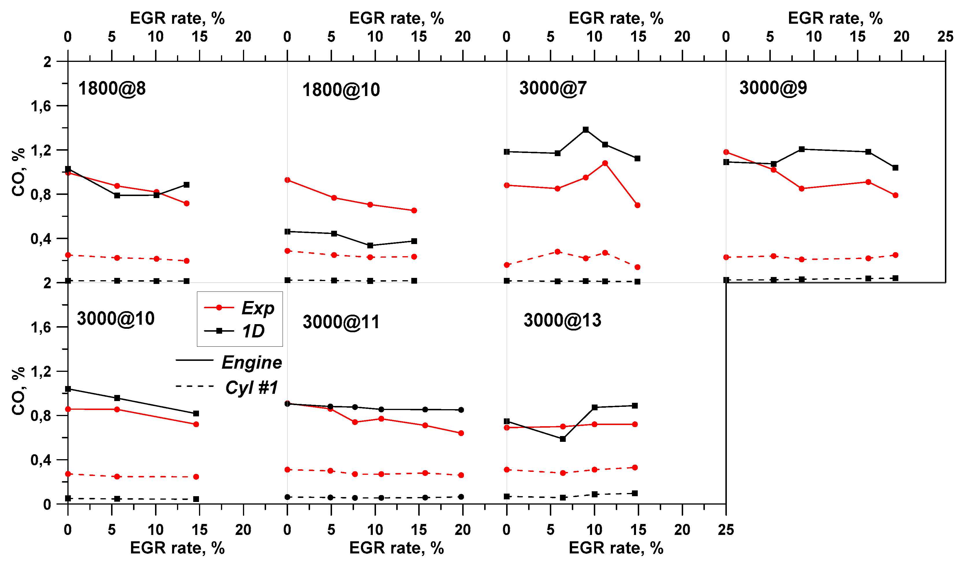 Applsci 11 06035 g012 Applsci 11 06035 g012
