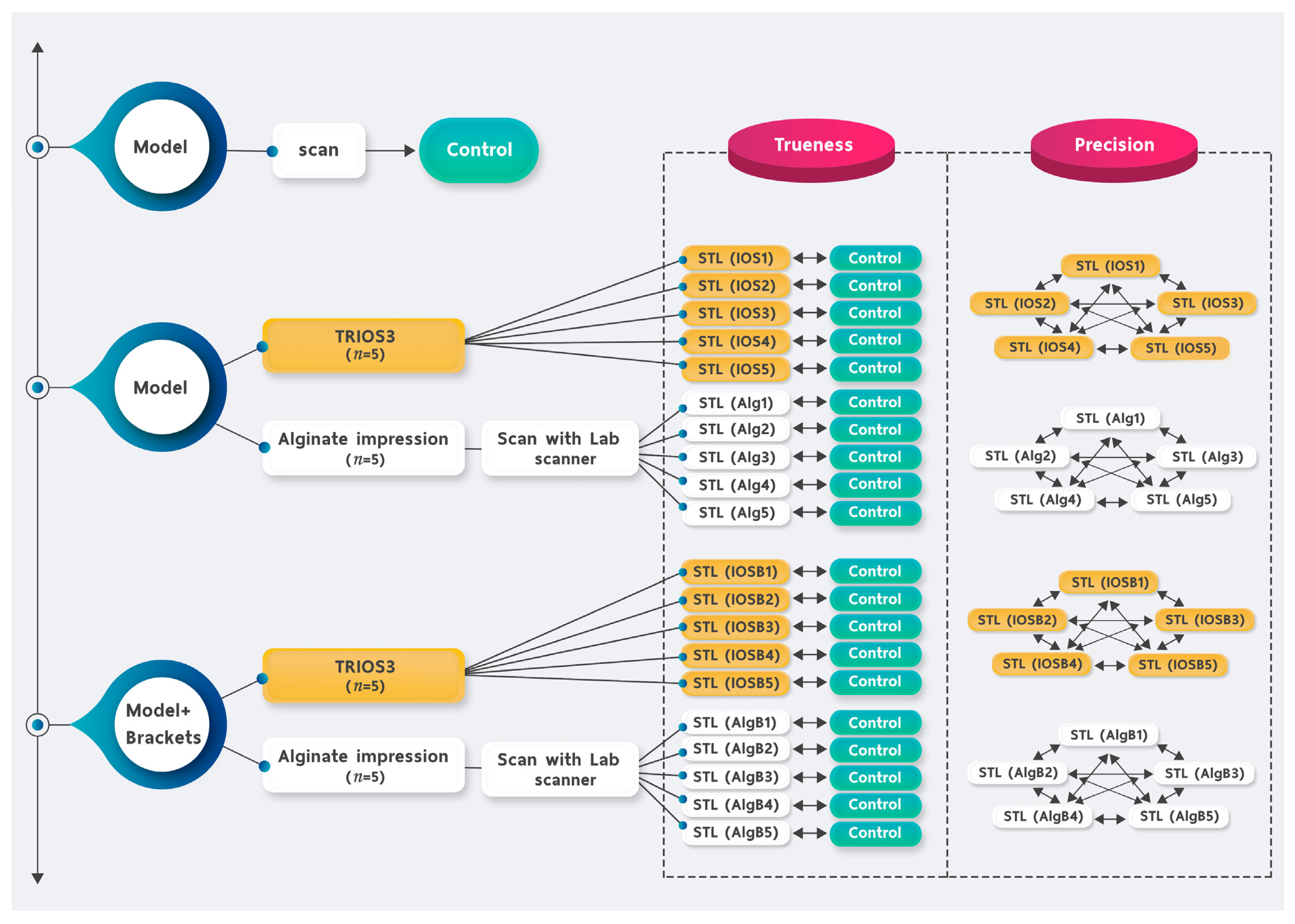 Applsci 11 06037 g001