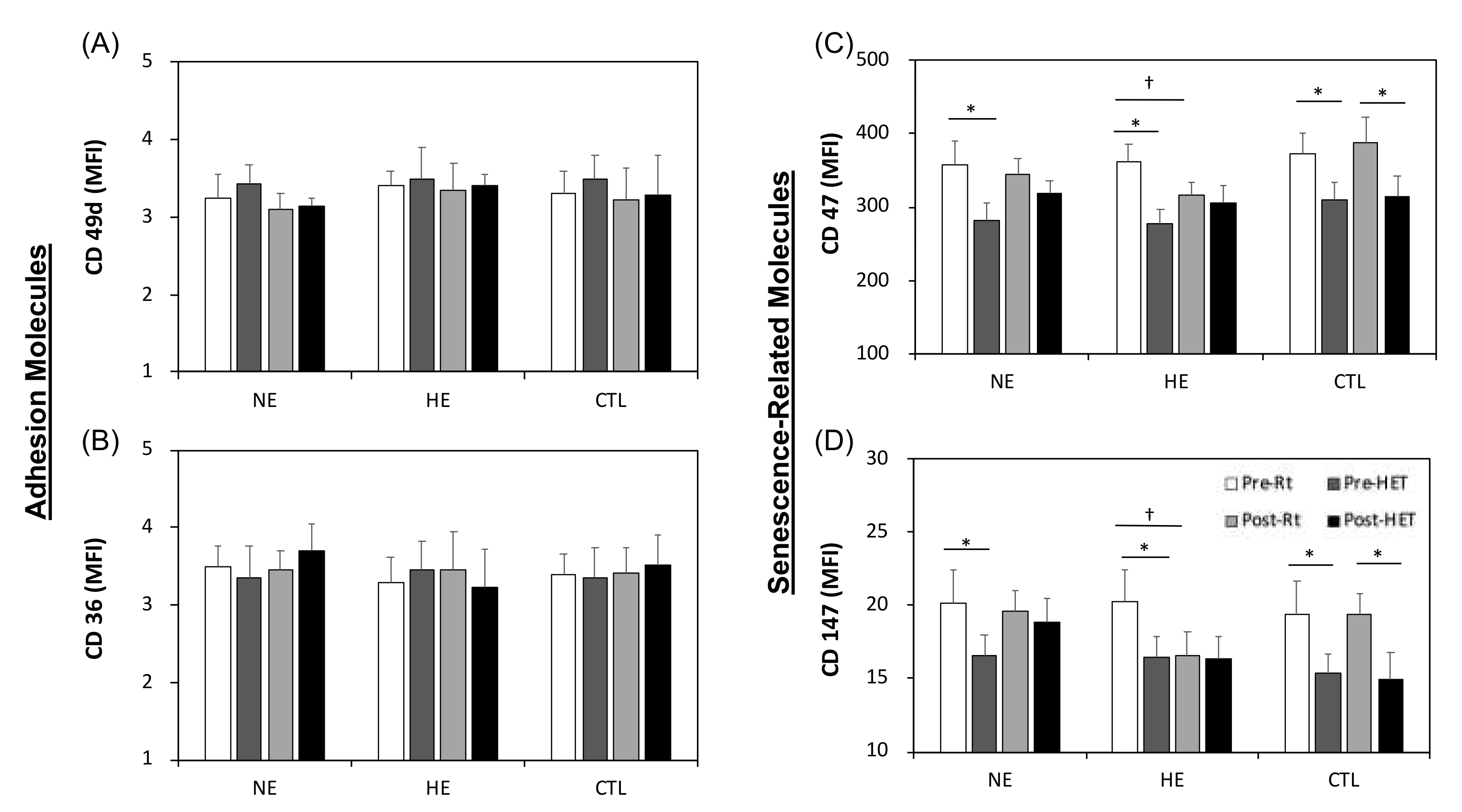 Applsci 11 06038 g004