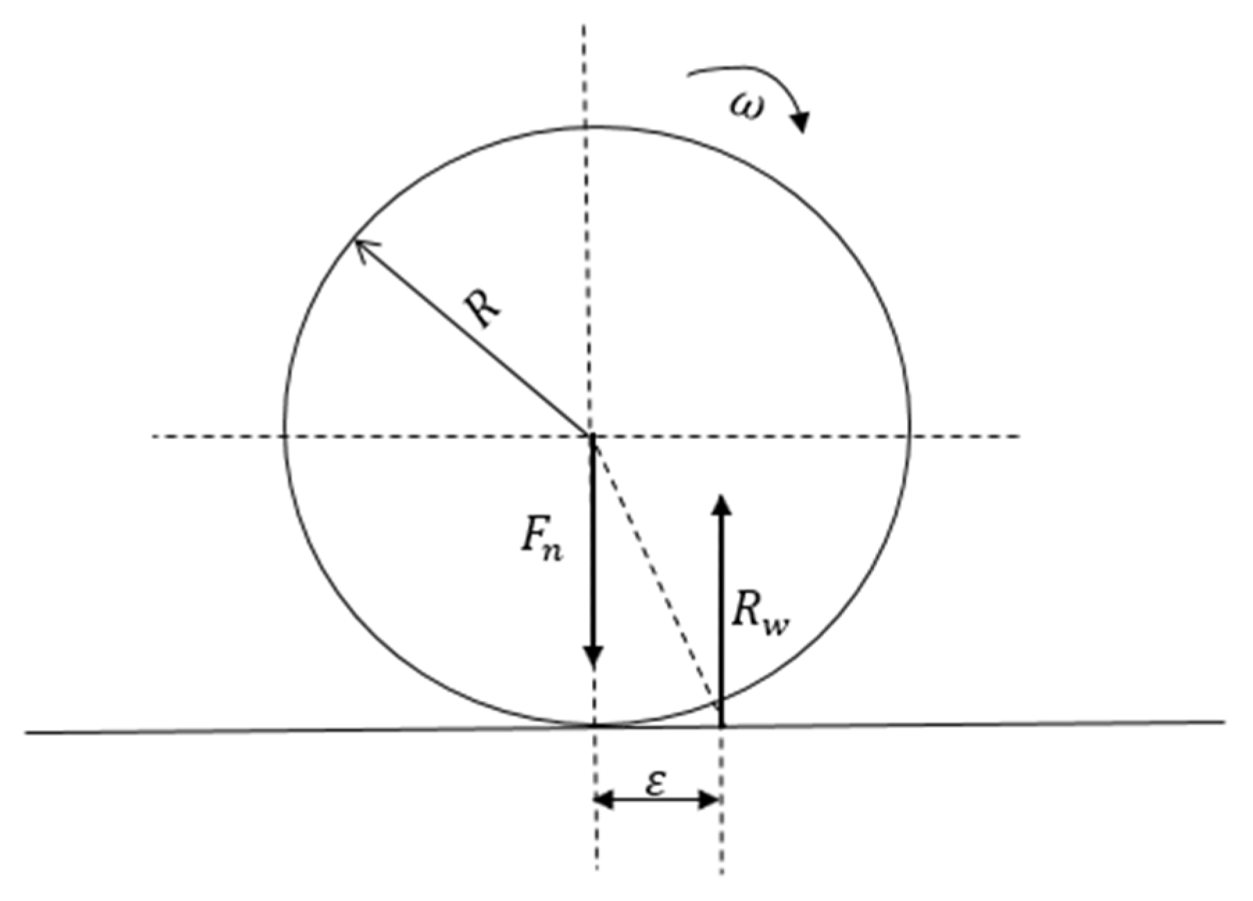 Applsci 11 06043 g003 Applsci 11 06043 g003