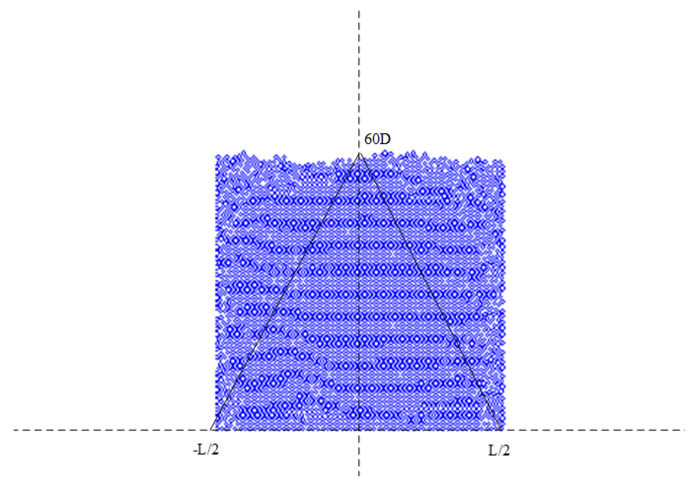 Applsci 11 06043 g015 Applsci 11 06043 g015