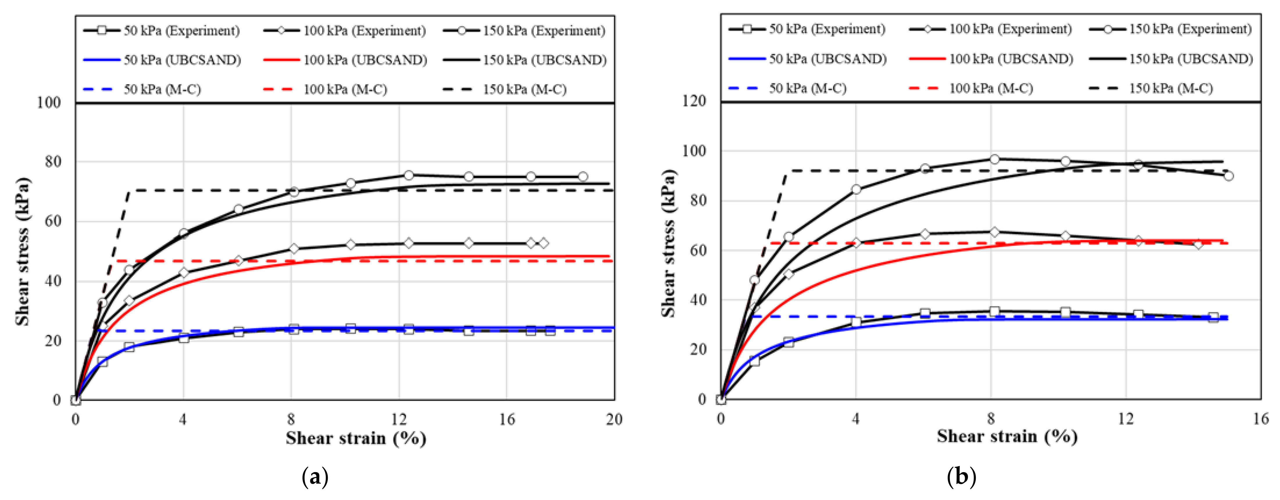 Applsci 11 06044 g003