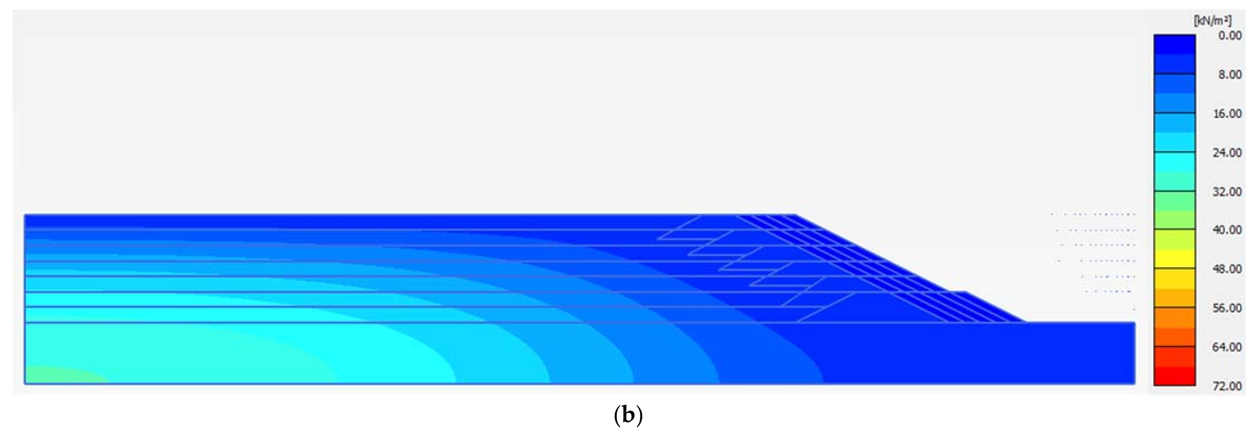 Applsci 11 06044 g007b