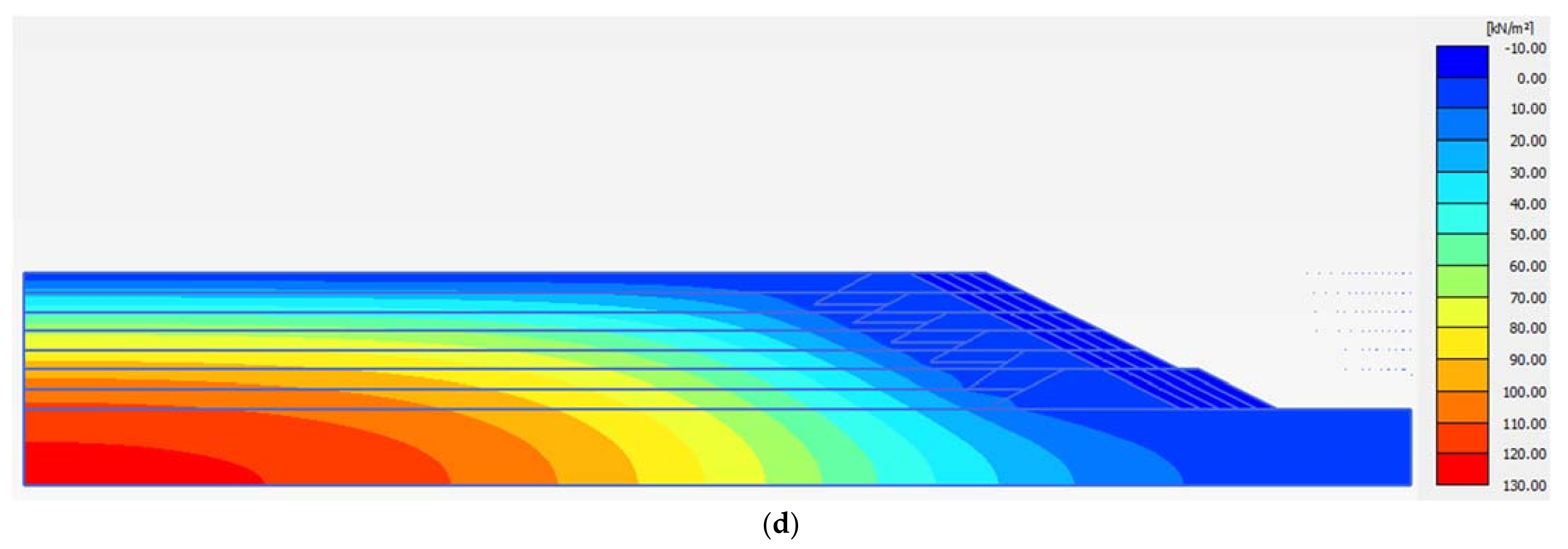 Applsci 11 06044 g009b