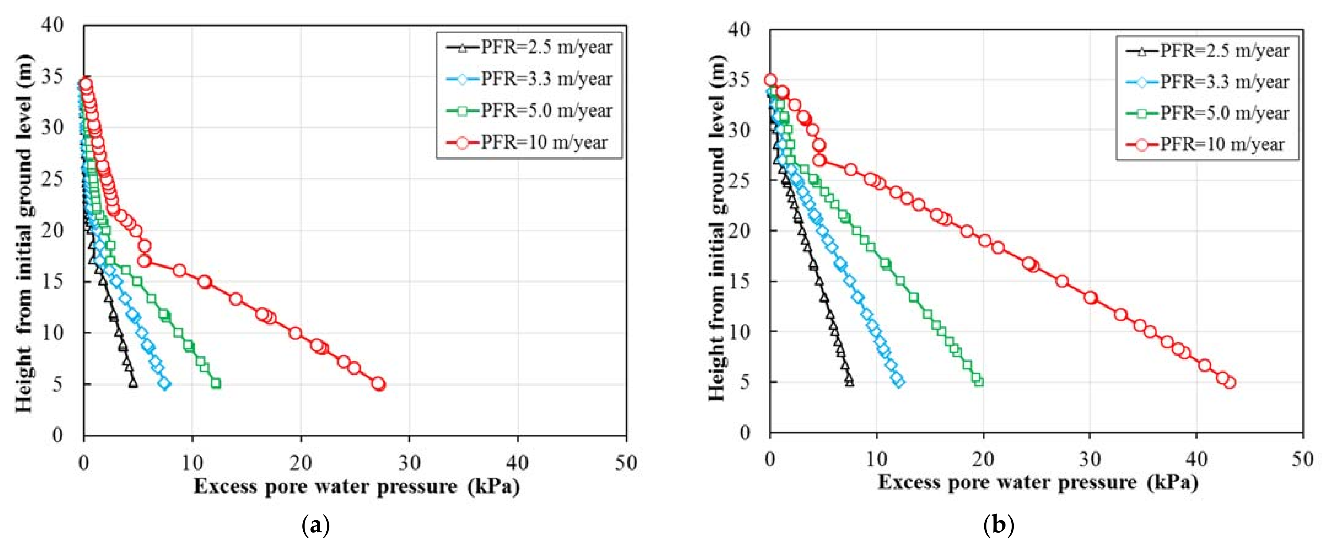 Applsci 11 06044 g010