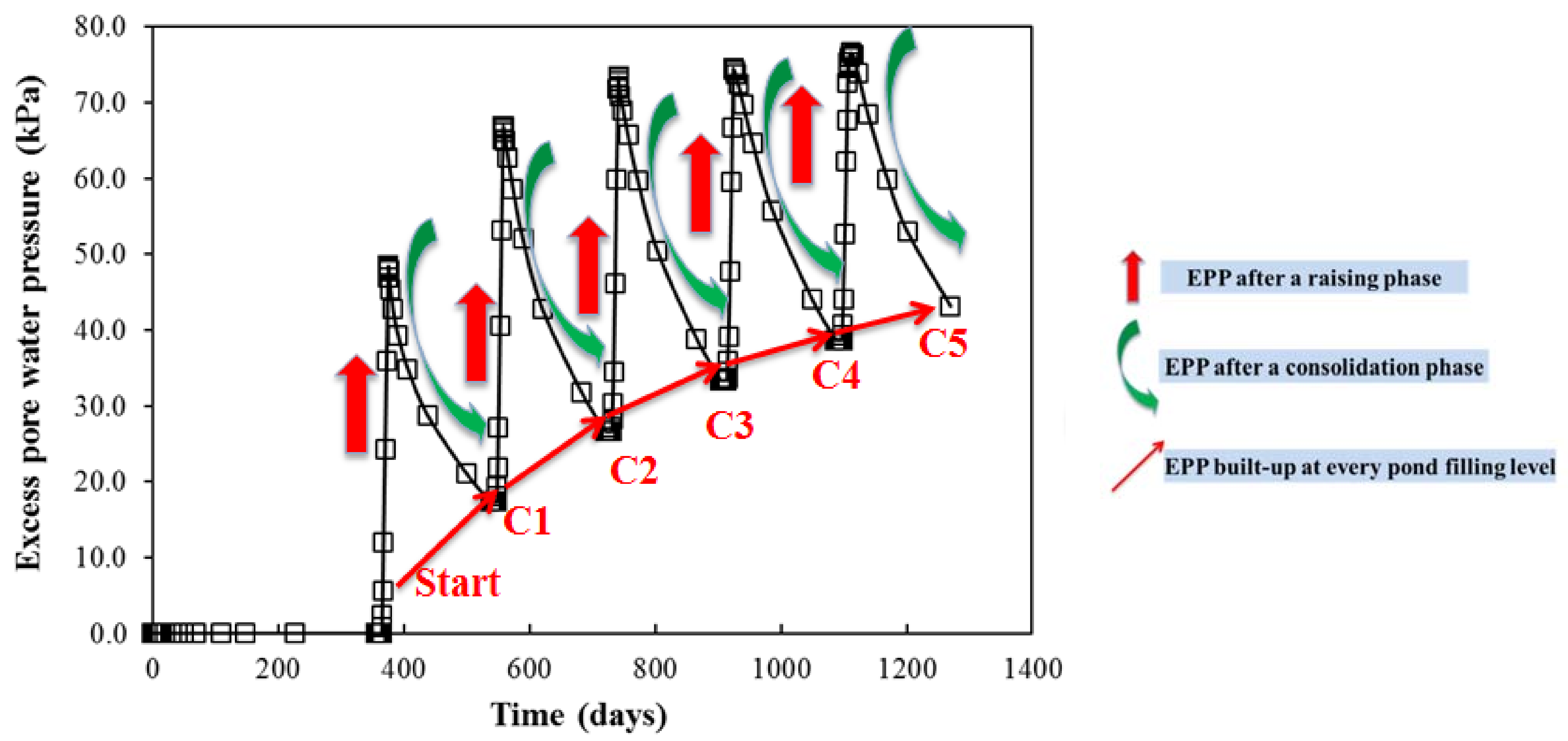Applsci 11 06044 g011
