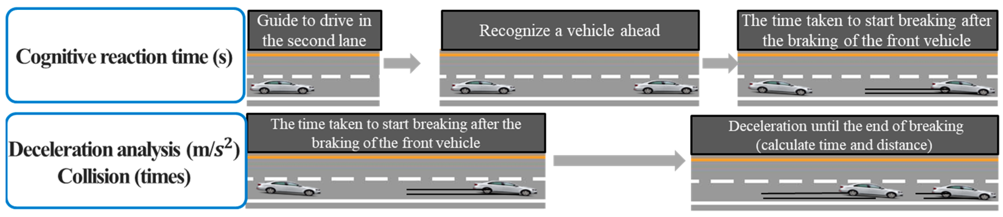 Applsci 11 06045 g003