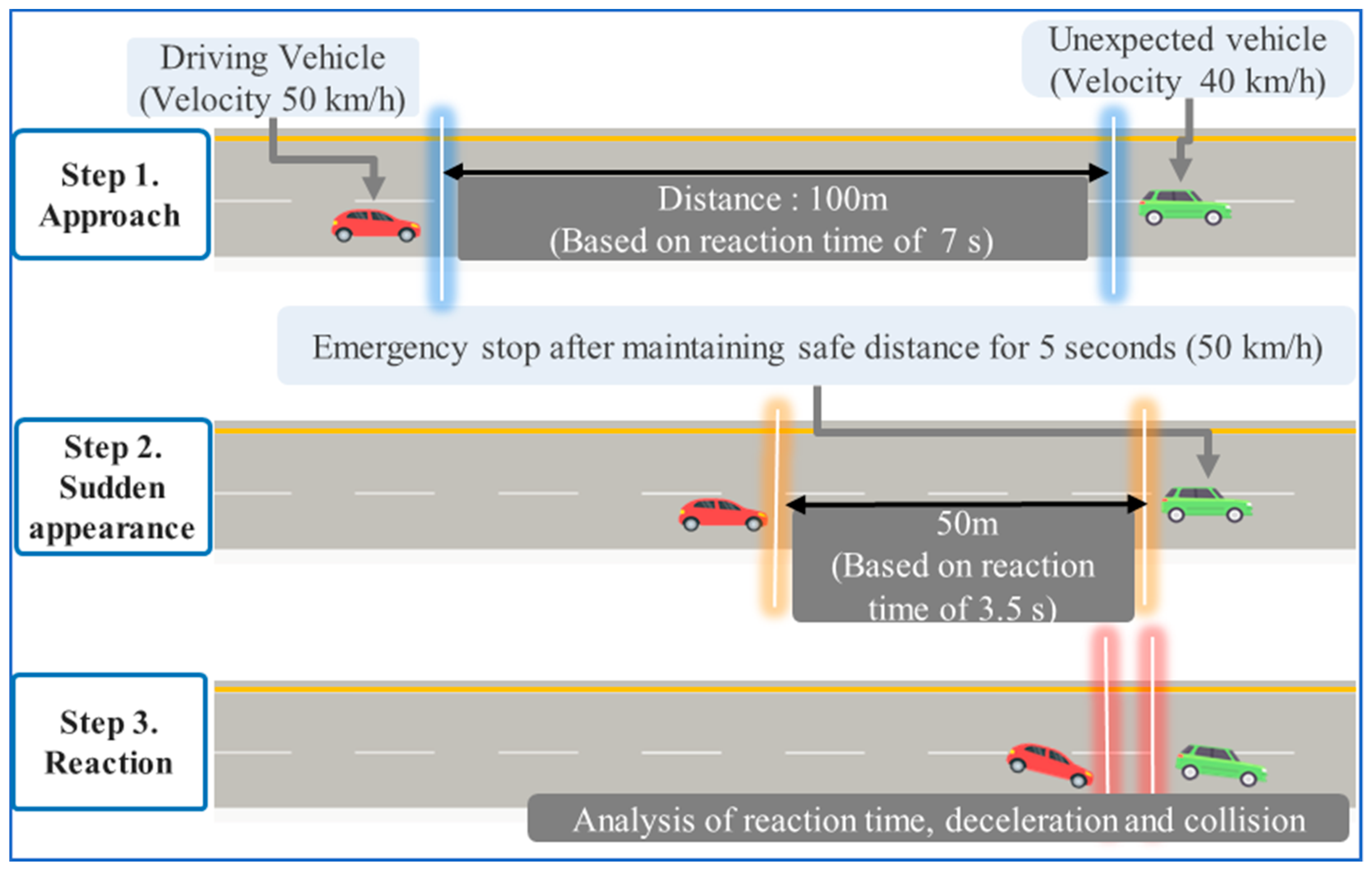 Applsci 11 06045 g004