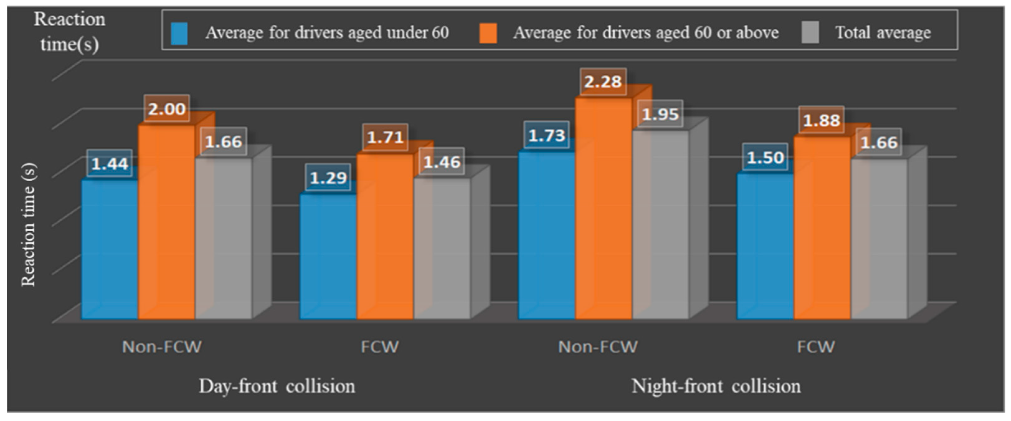 Applsci 11 06045 g005