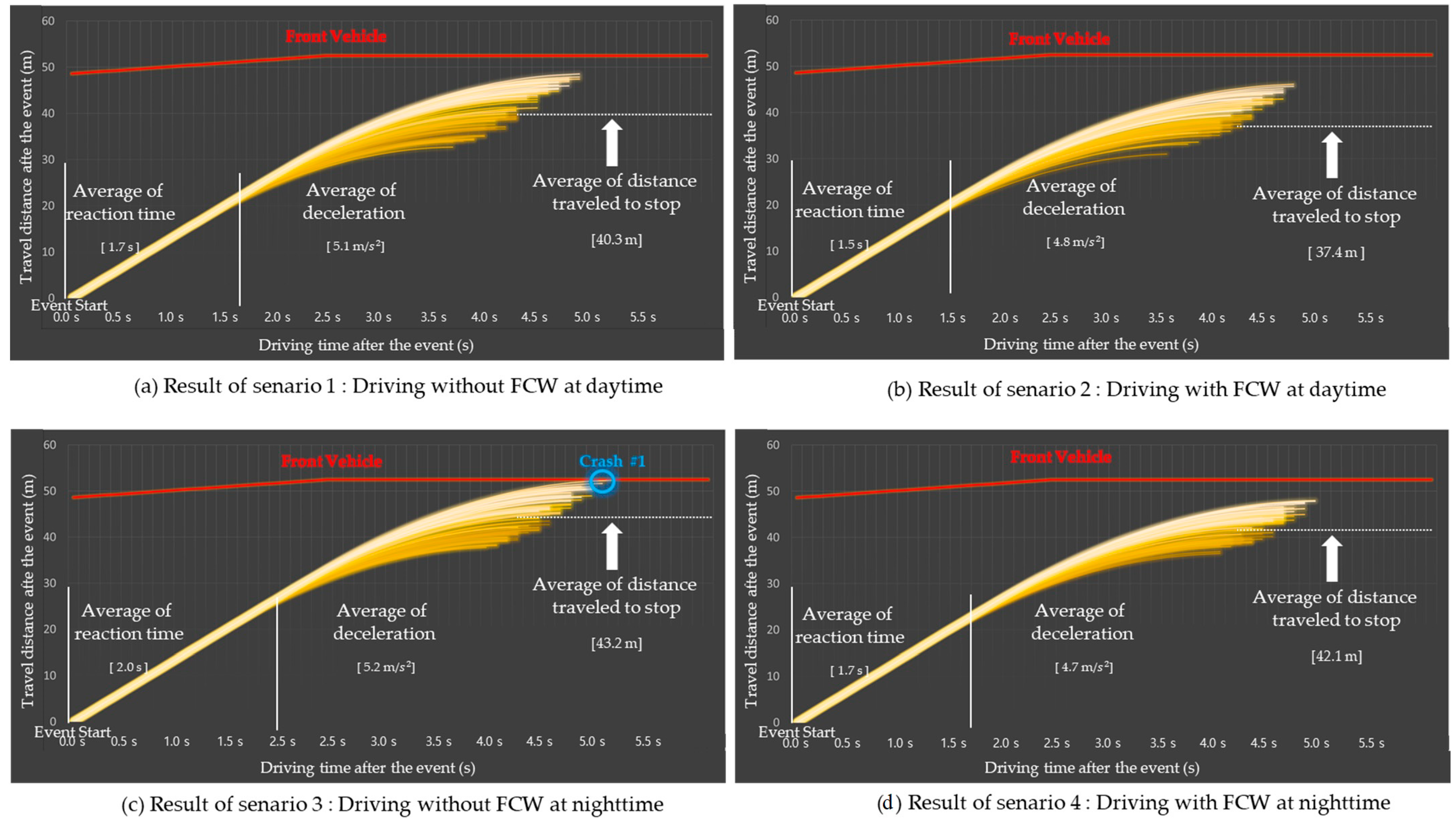 Applsci 11 06045 g007