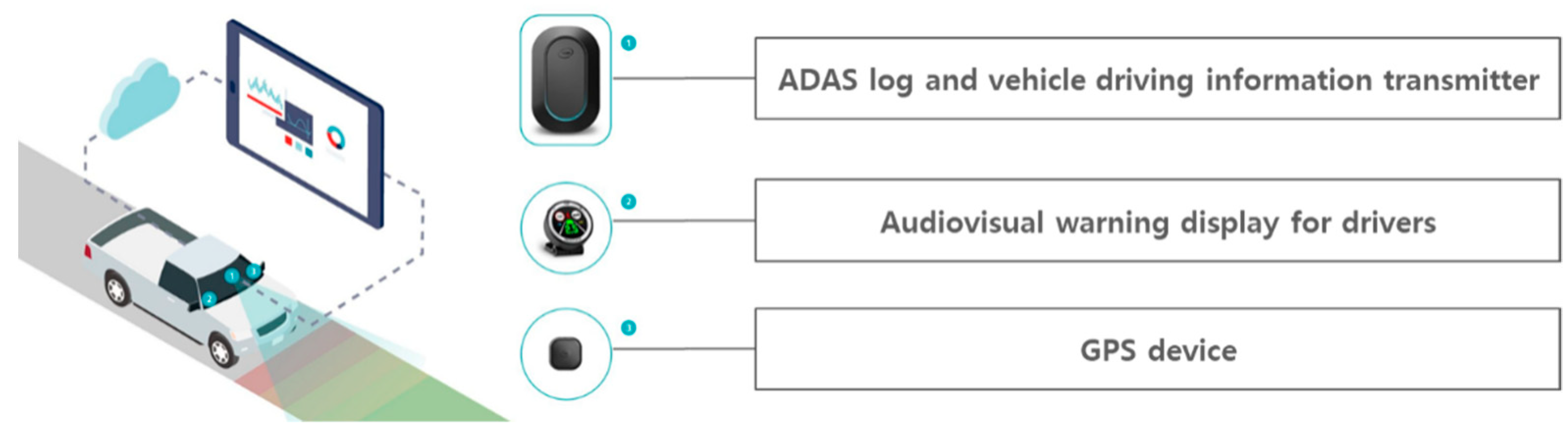 Applsci 11 06045 g008