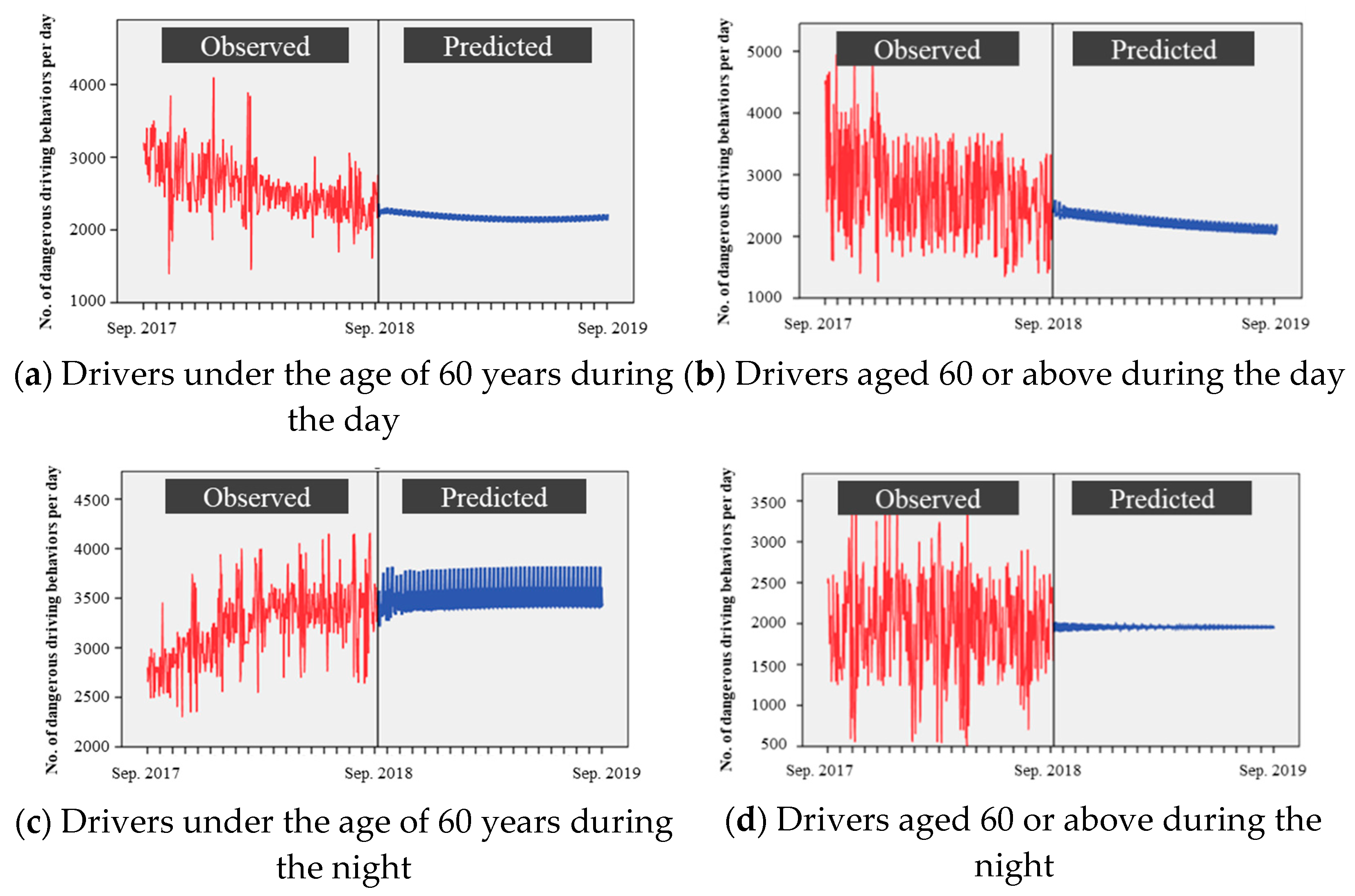Applsci 11 06045 g009
