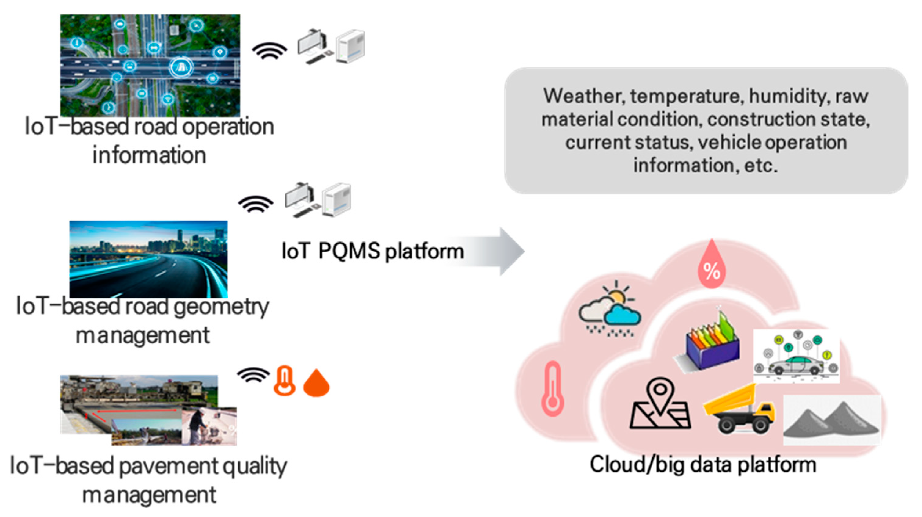 Applsci 11 06045 g010