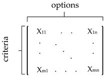 Applsci 11 06047 i001