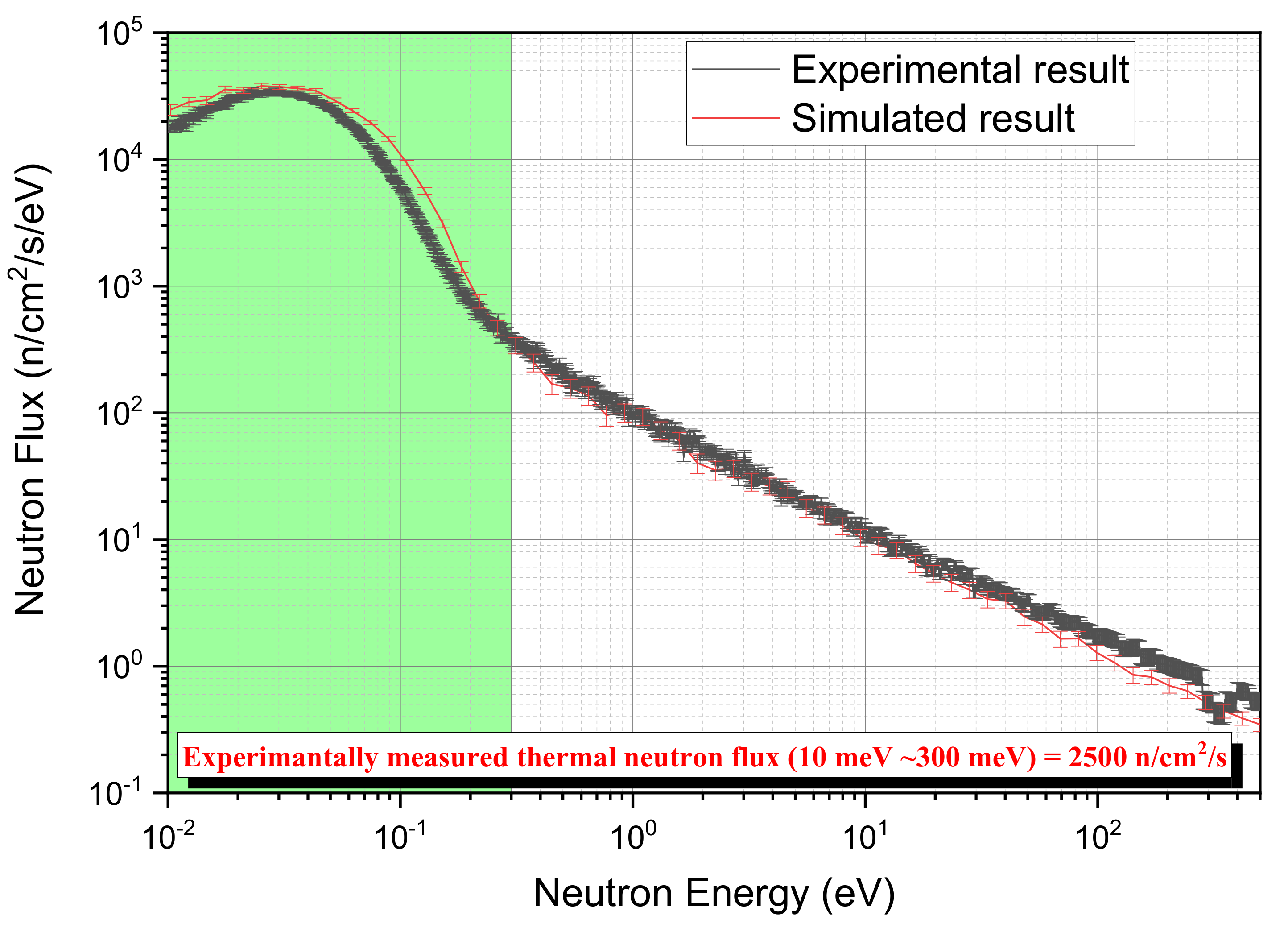 Applsci 11 06050 g003