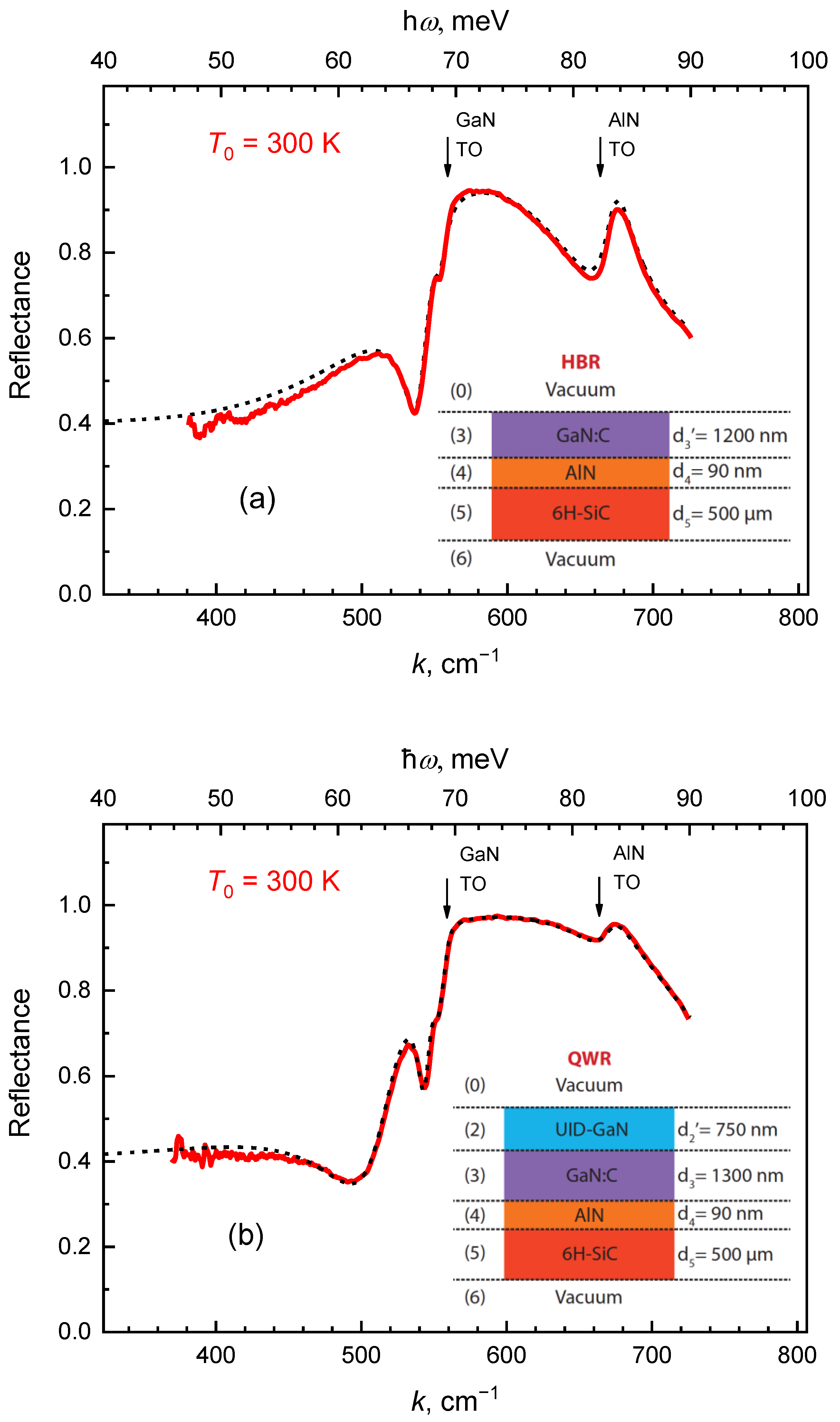 Applsci 11 06053 g003