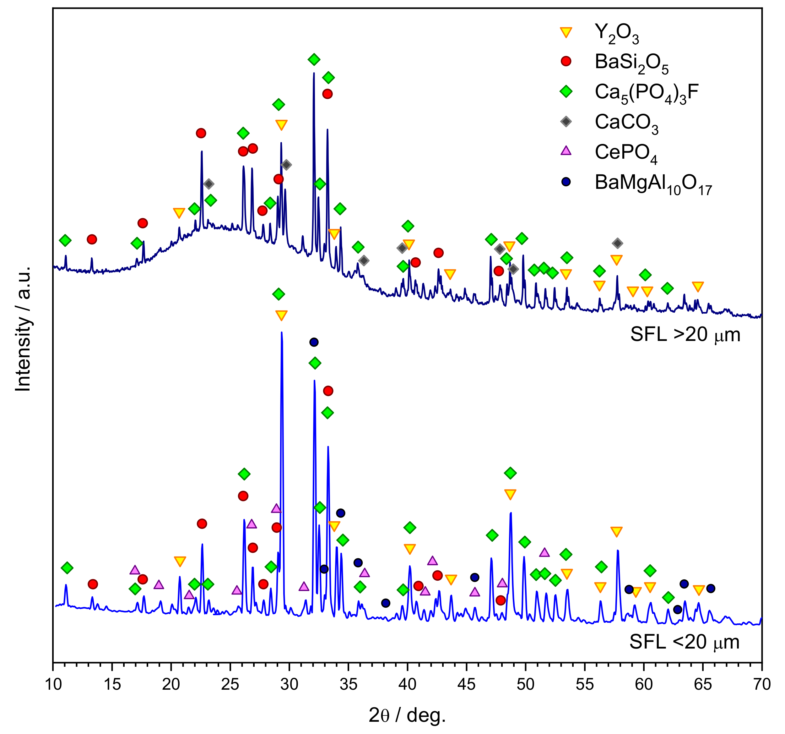 Applsci 11 06056 g001