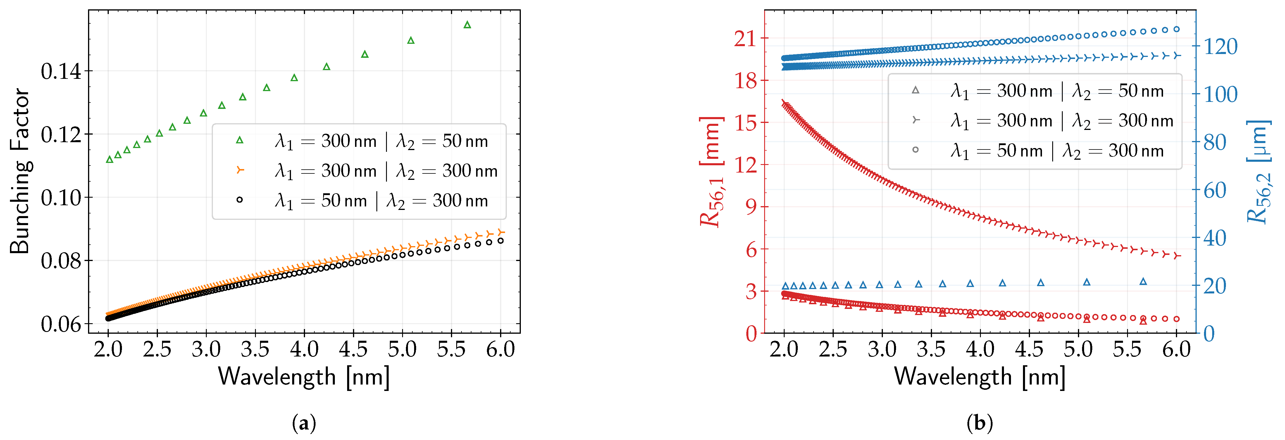 Applsci 11 06058 g002