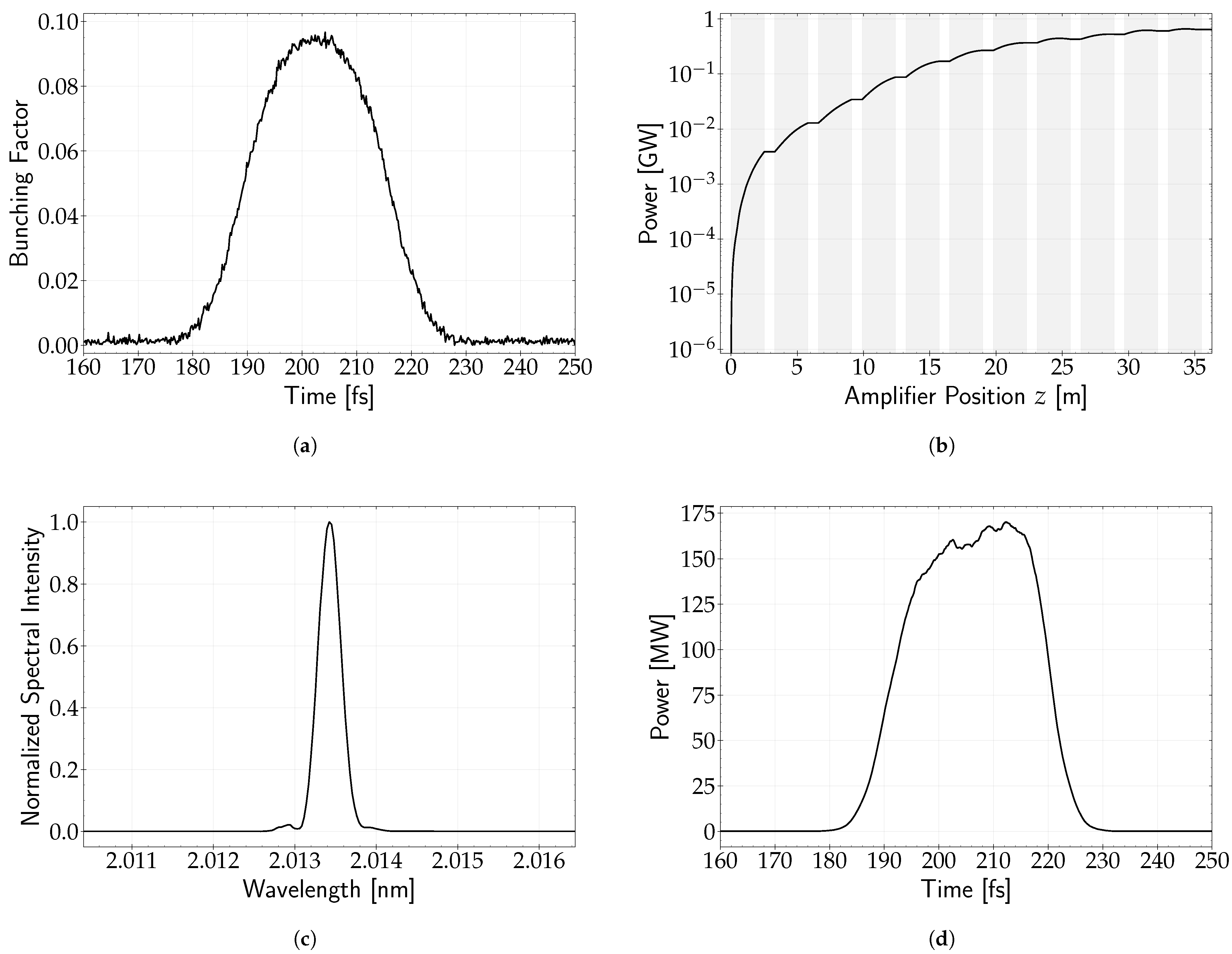 Applsci 11 06058 g004