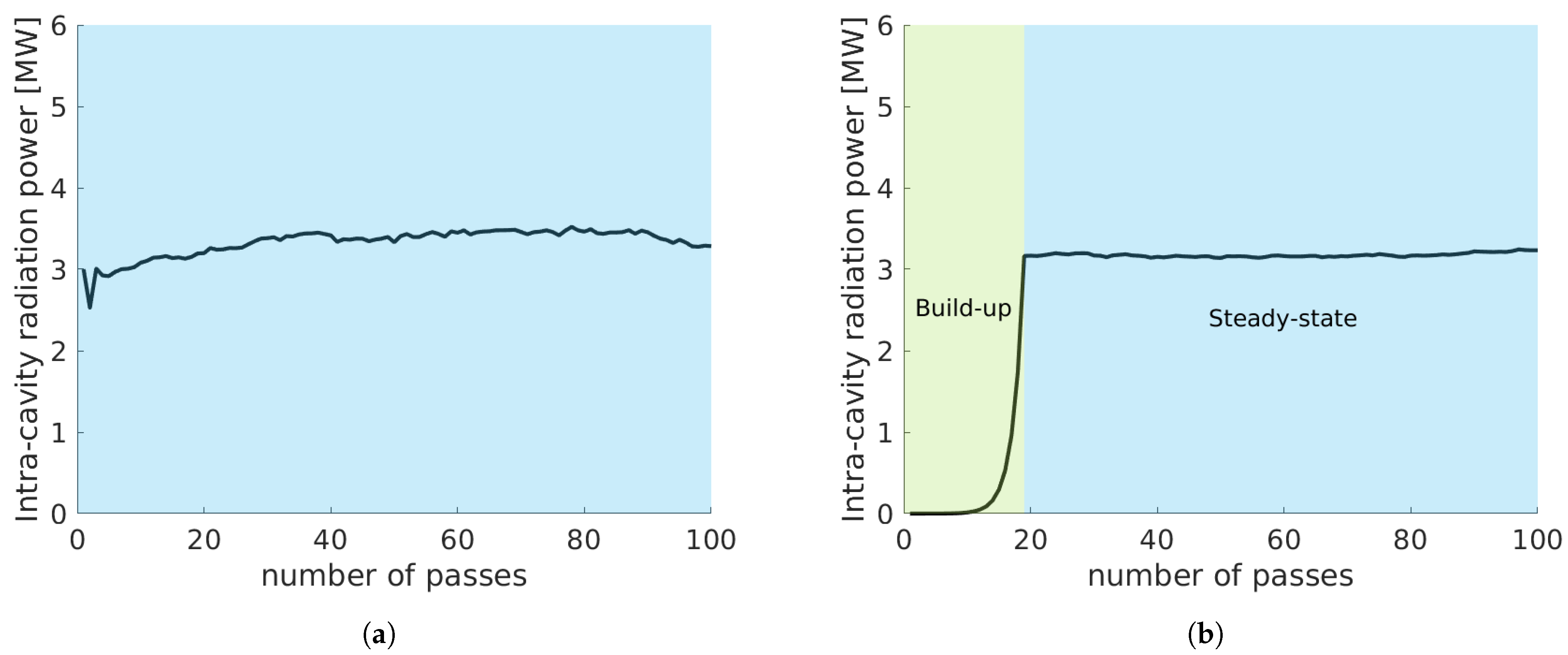 Applsci 11 06058 g005