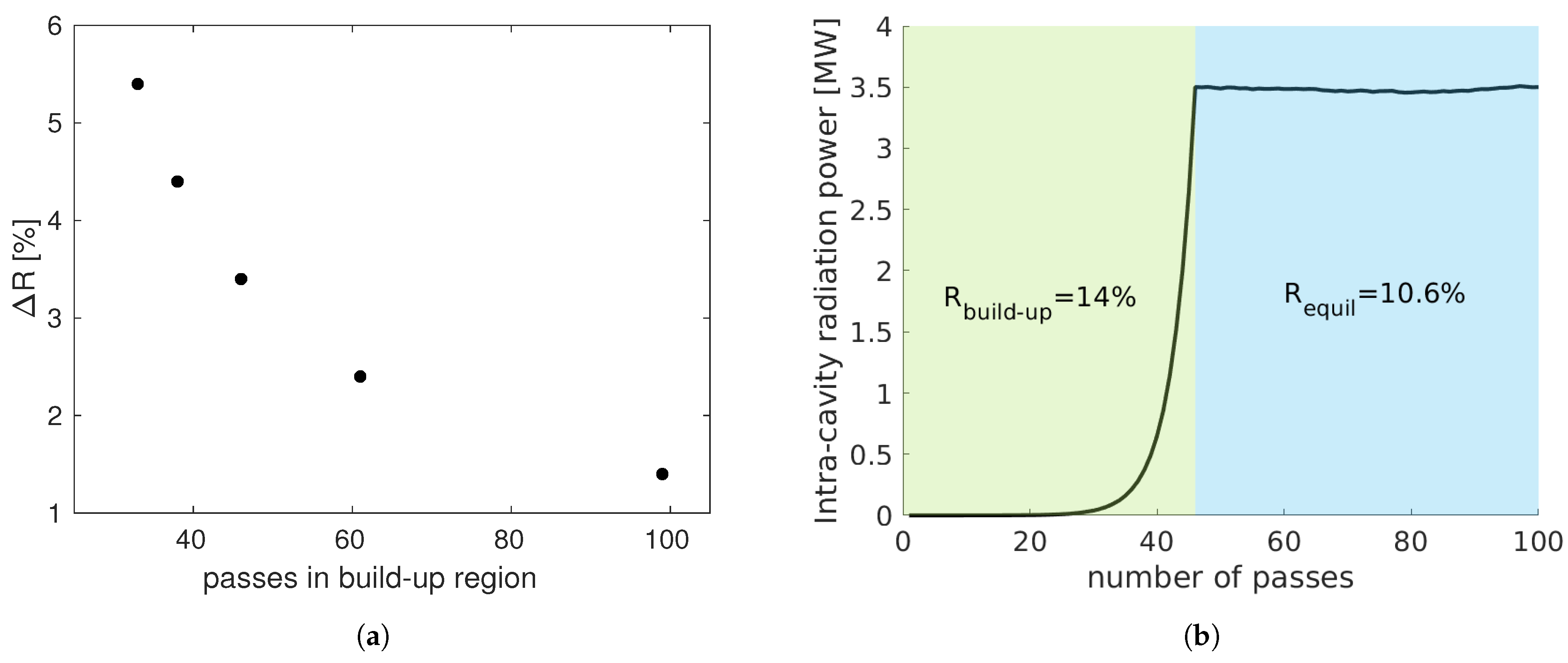 Applsci 11 06058 g007
