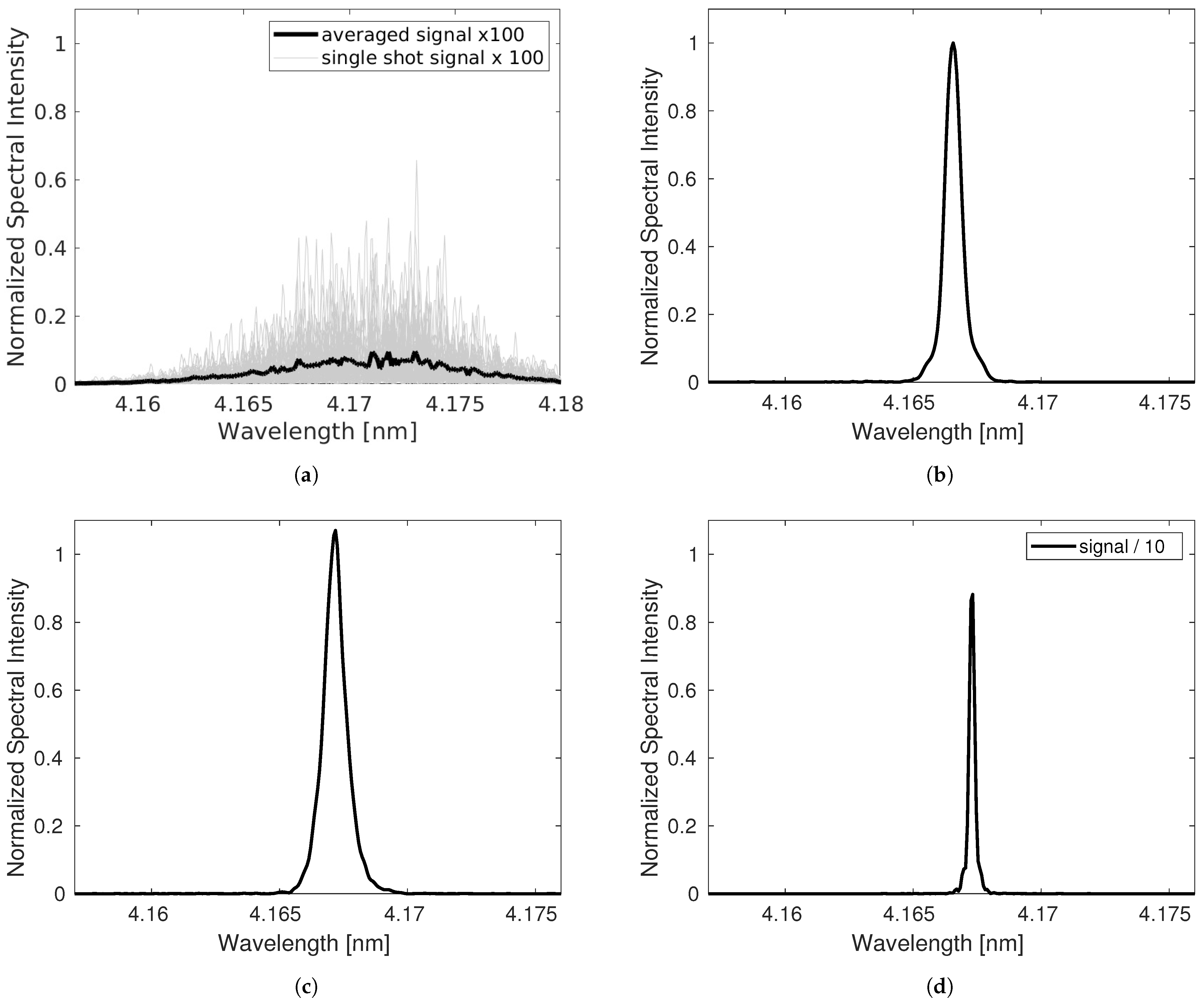 Applsci 11 06058 g011