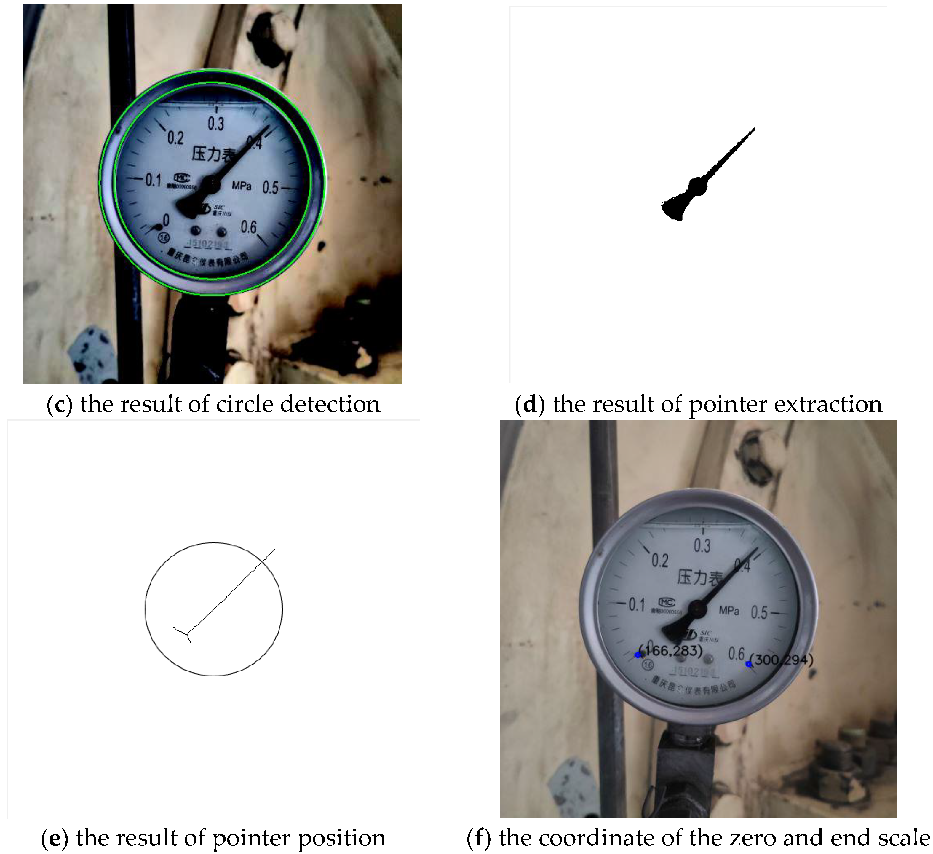 Applsci 11 06059 g006b