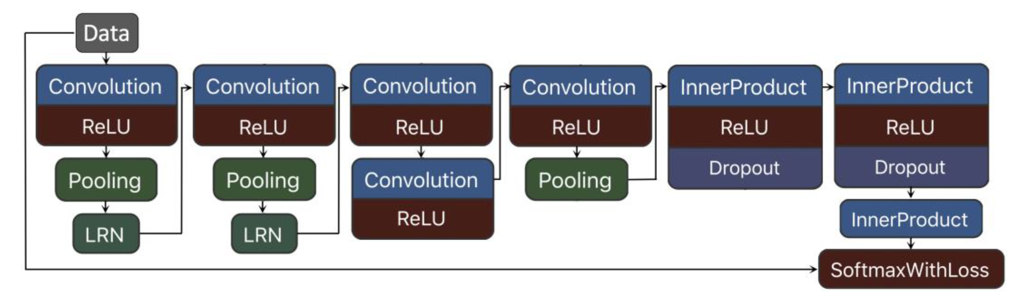 Applsci 11 06060 g001