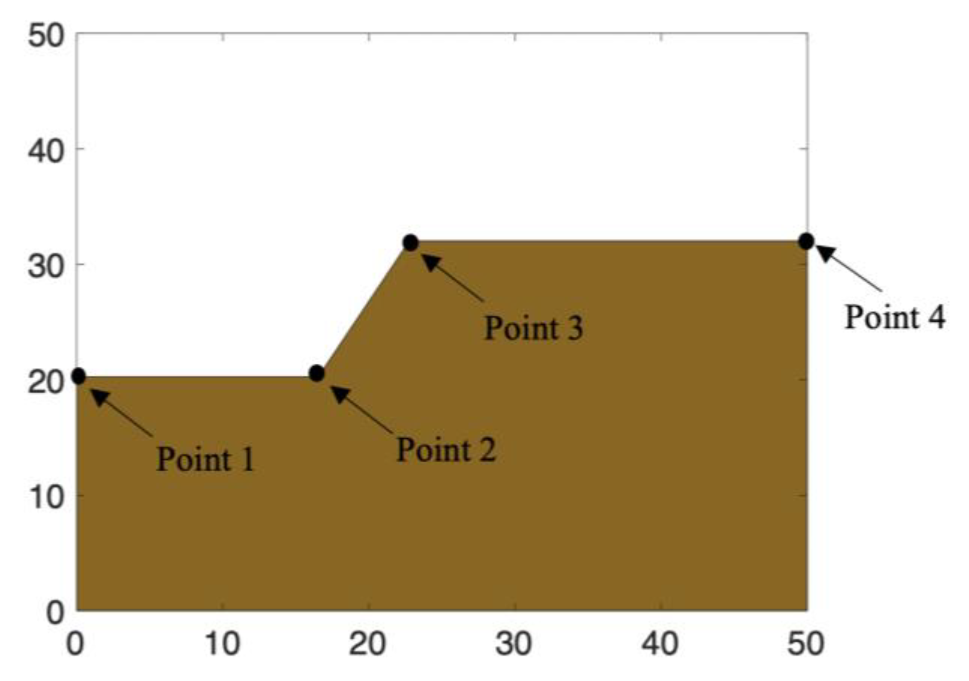 Applsci 11 06060 g002
